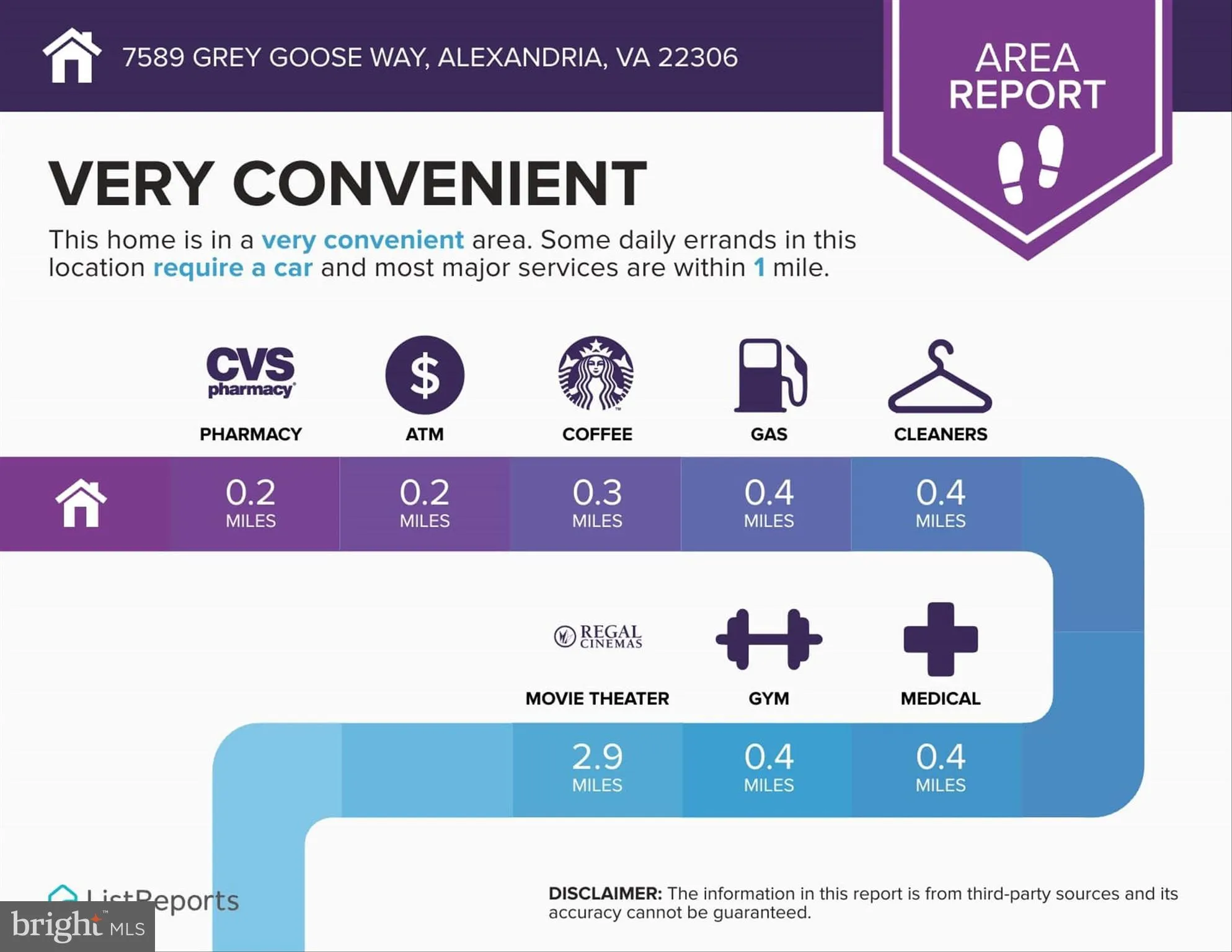 Alexandria, Virginia 22306, United States, 3 Bedrooms Bedrooms, ,4 BathroomsBathrooms,Residential,Active,166177