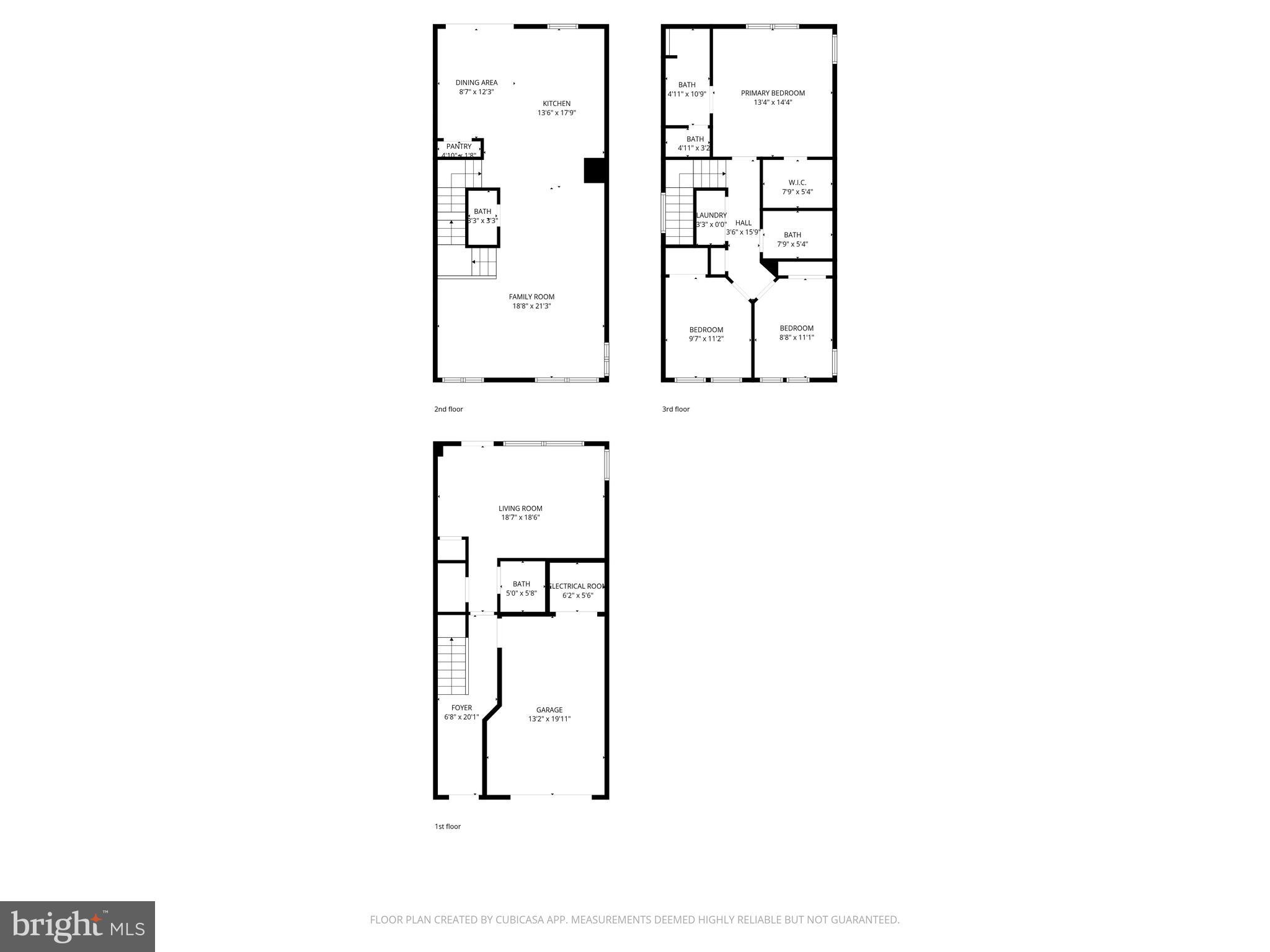 NORBORNE GLEBE - Residential