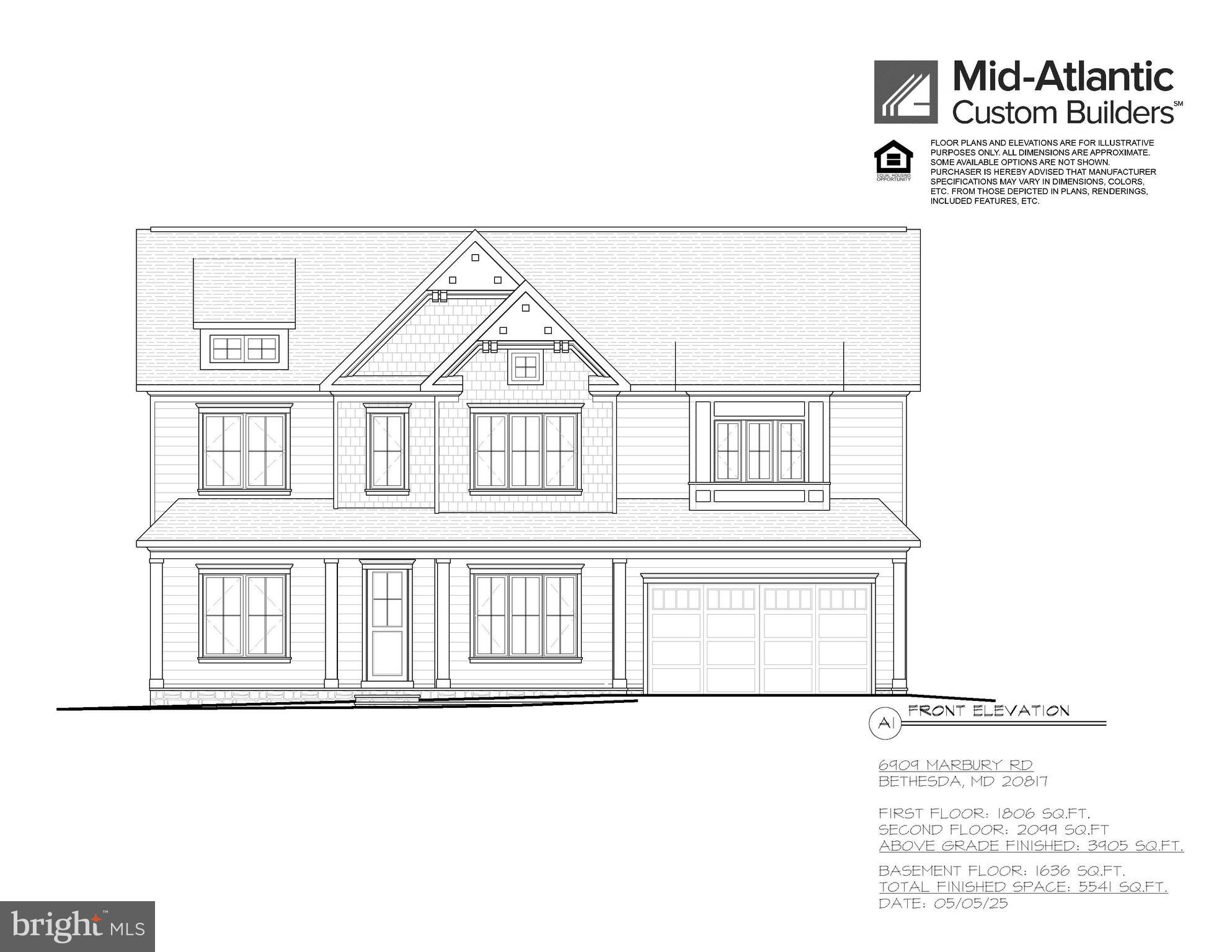 KENWOOD PARK - Residential