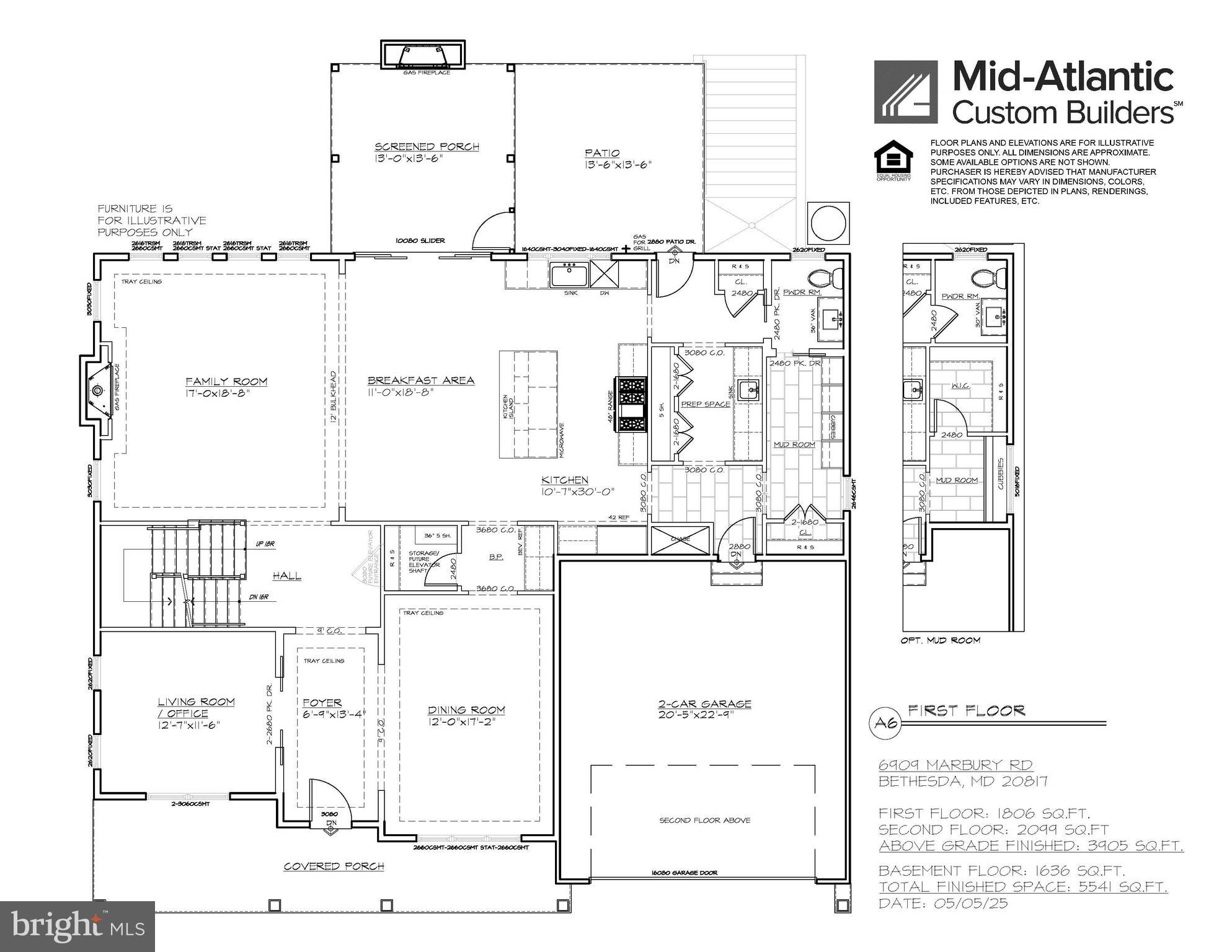 KENWOOD PARK - Residential