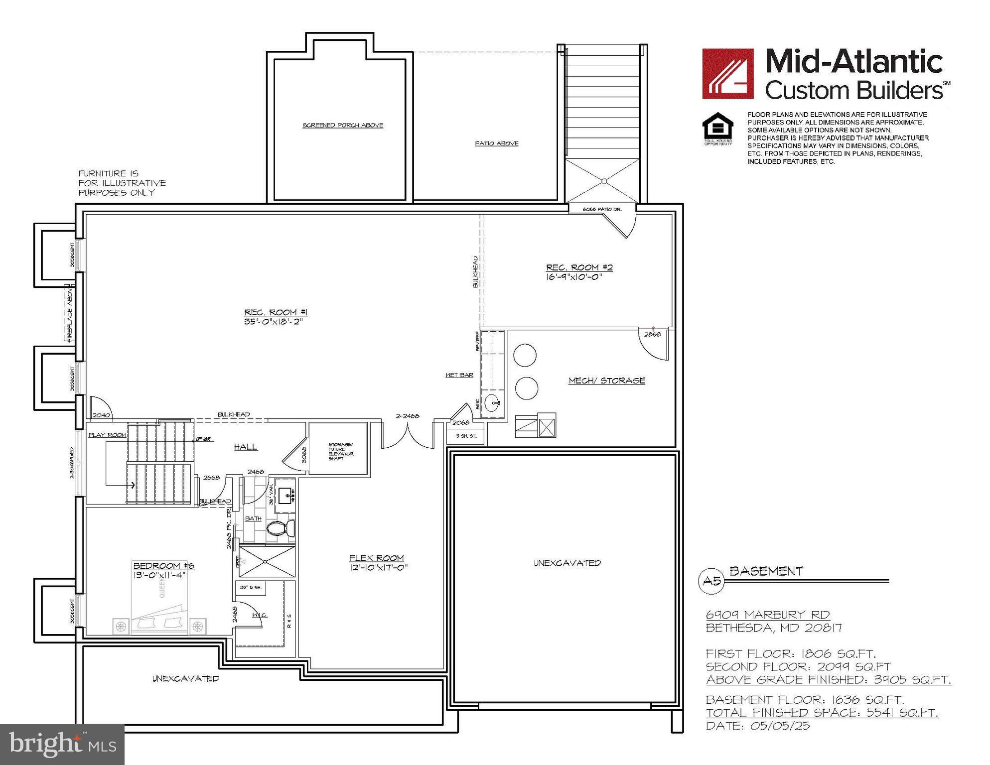 KENWOOD PARK - Residential