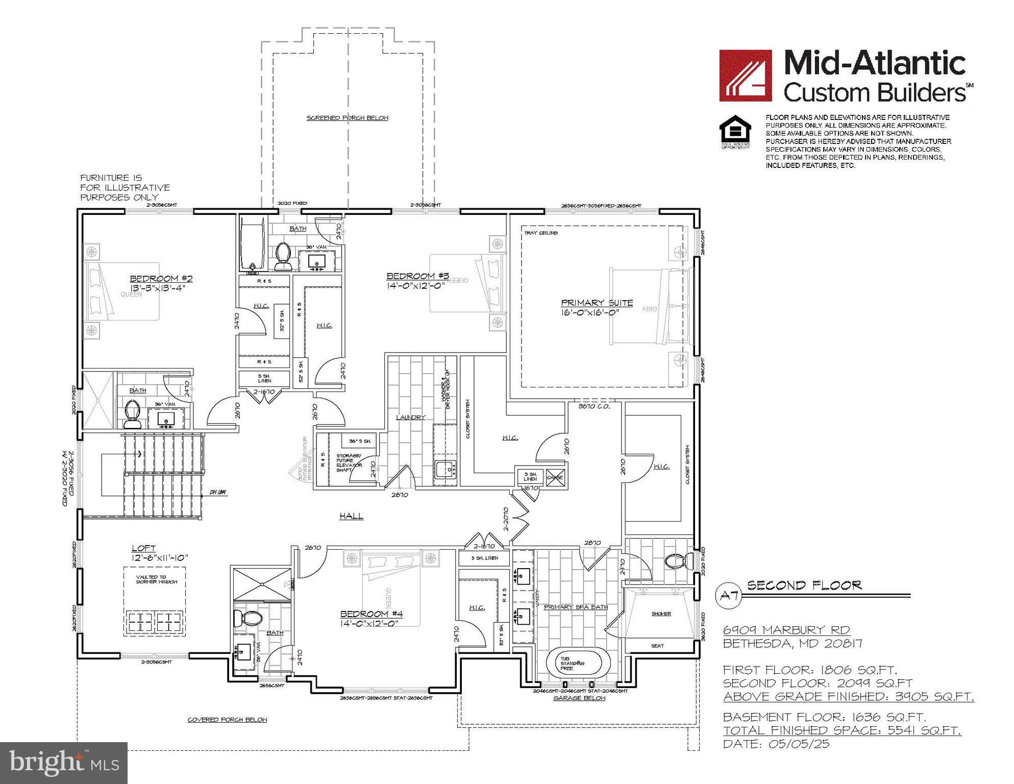 KENWOOD PARK - Residential