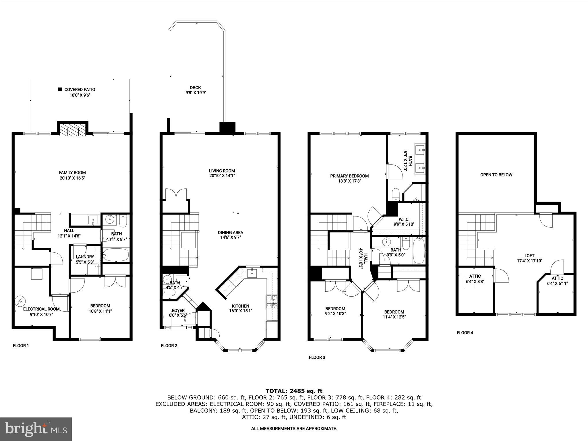 SUMMIT CHASE - Residential