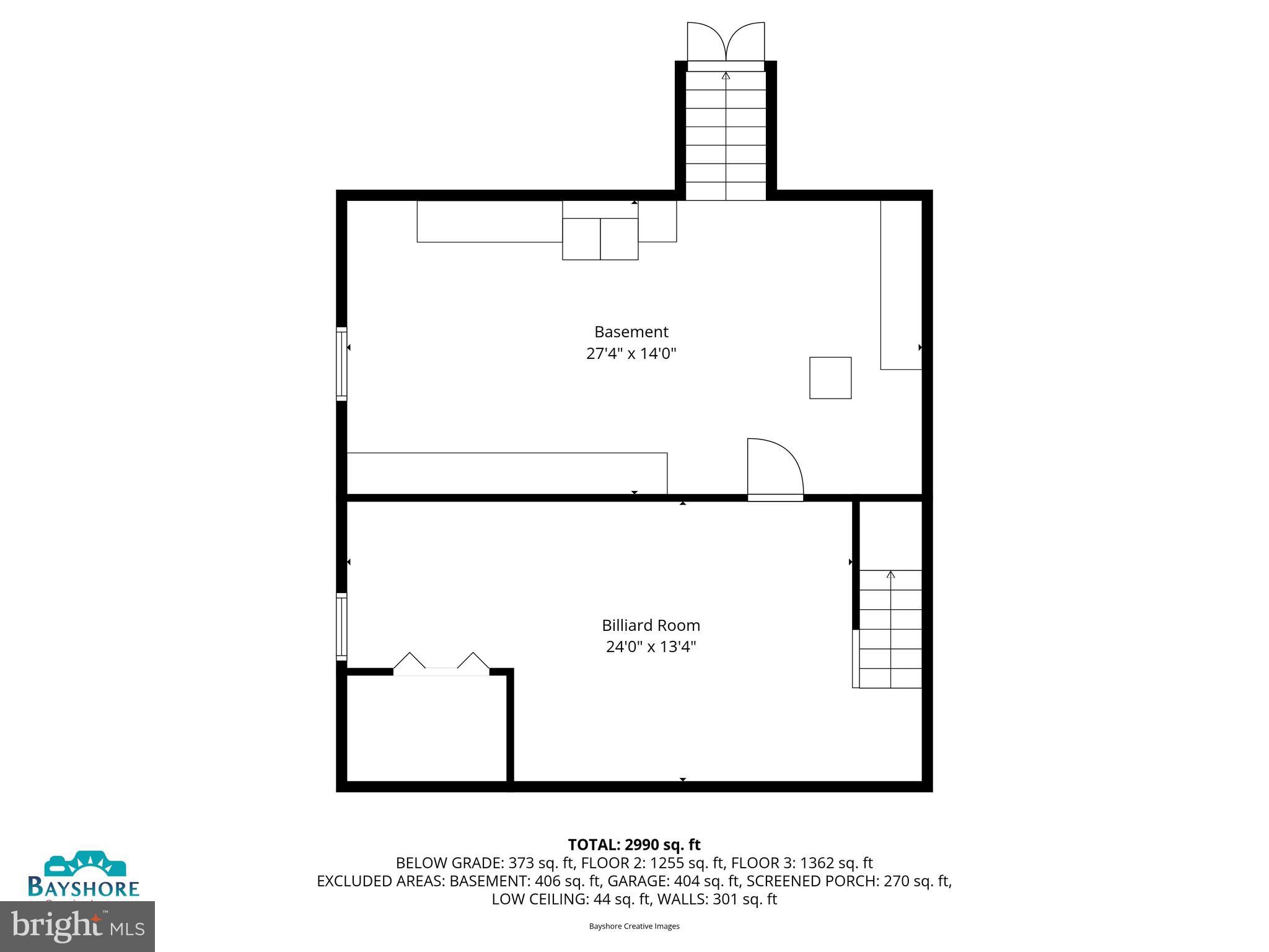 ANCHORAGE - Residential