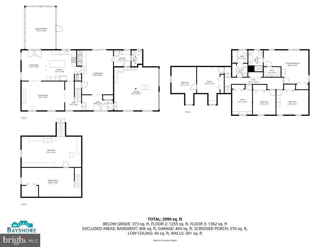 ANCHORAGE - Residential