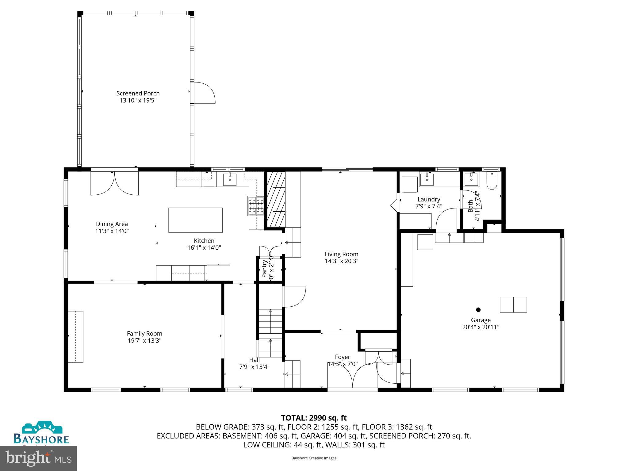 ANCHORAGE - Residential