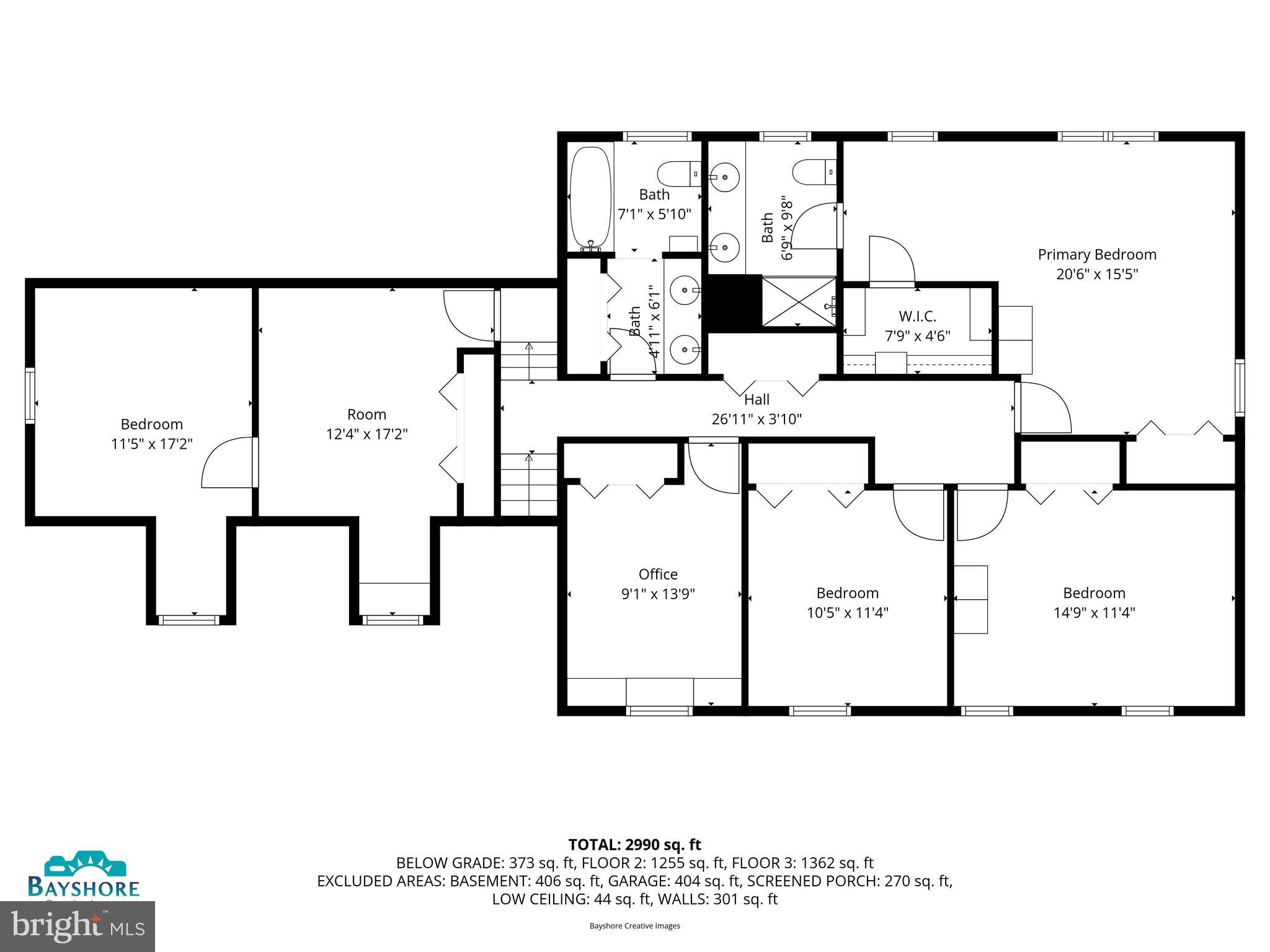 ANCHORAGE - Residential