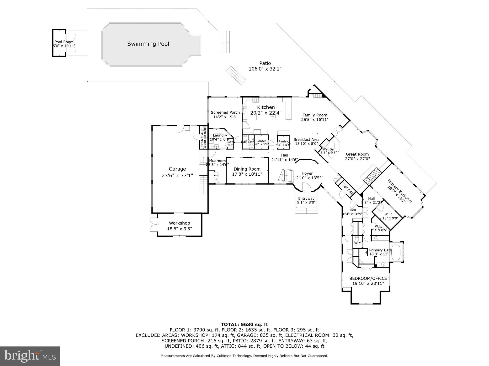 PATRICK'S PLAINS - Residential