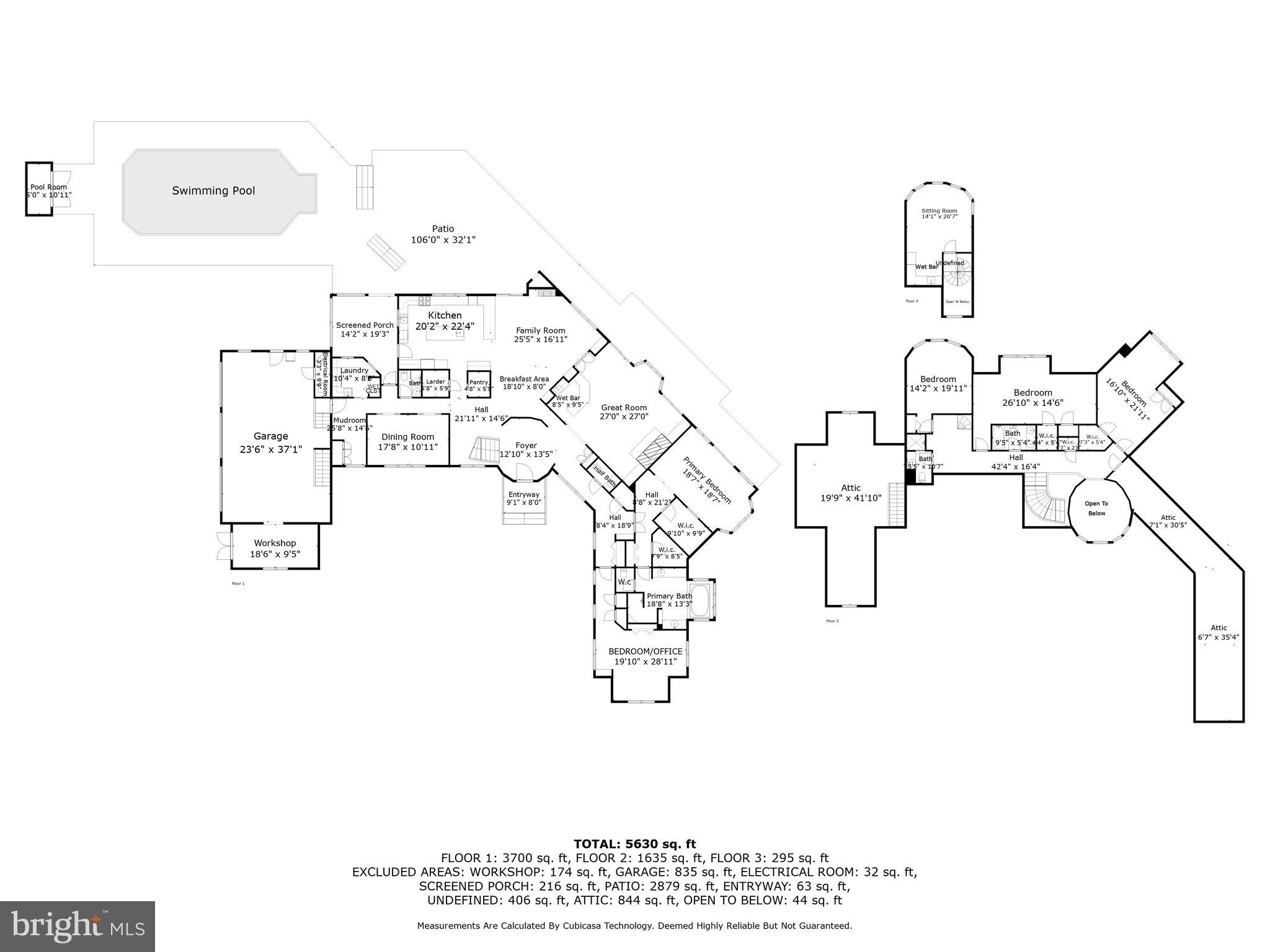 PATRICK'S PLAINS - Residential
