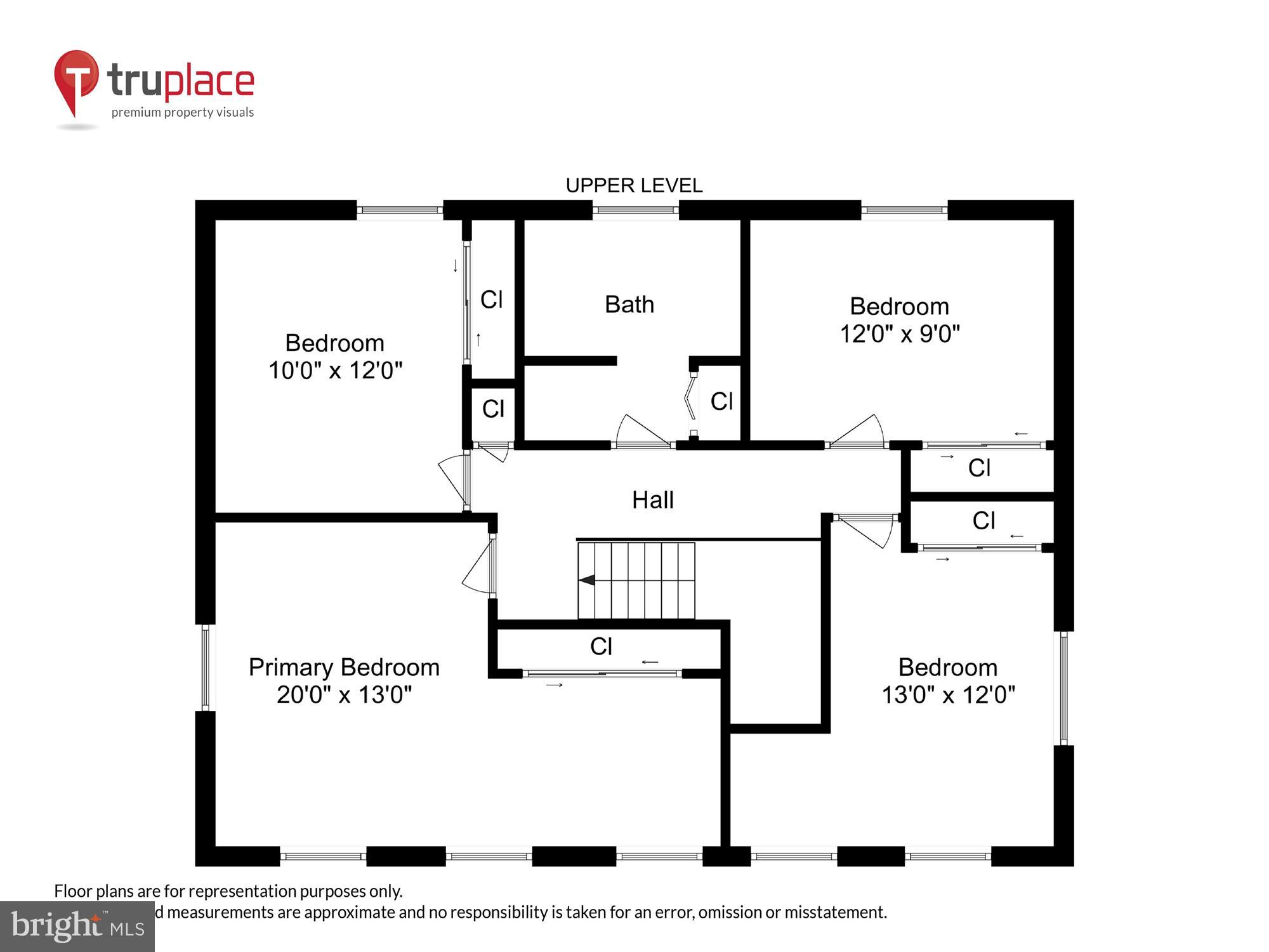 APPLE VALLEY - Residential