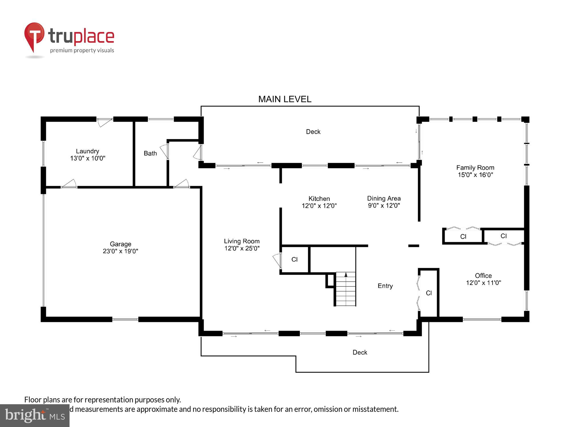 APPLE VALLEY - Residential