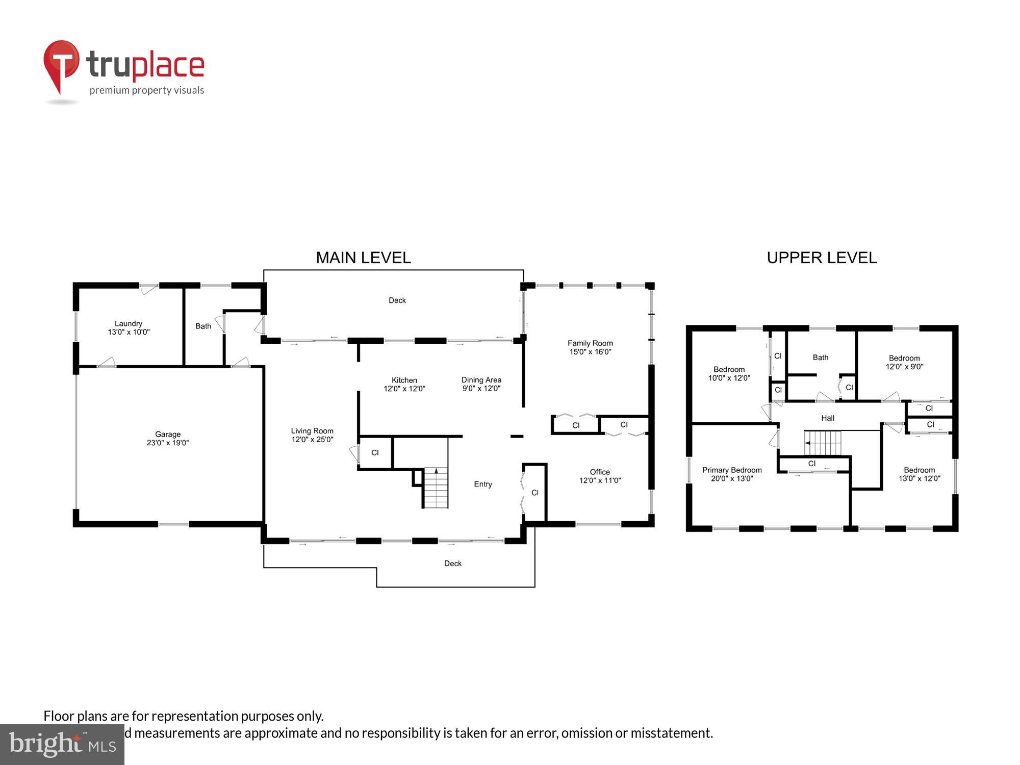 APPLE VALLEY - Residential