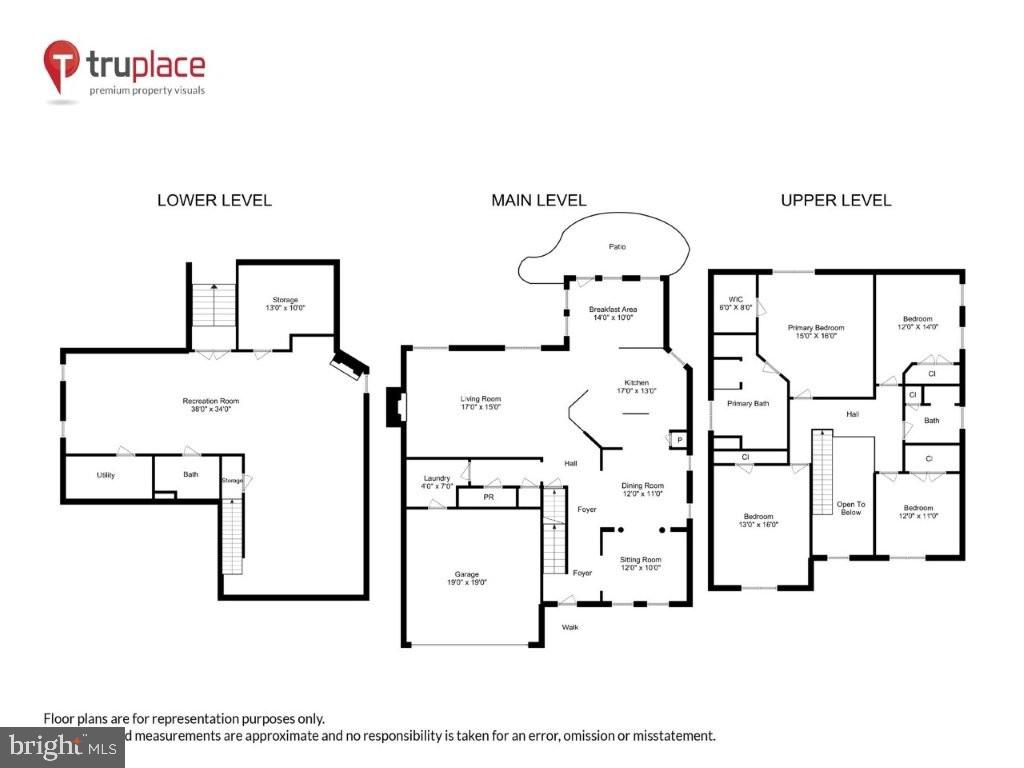 PRINCE WILLIAM TOWN CENTER - Residential