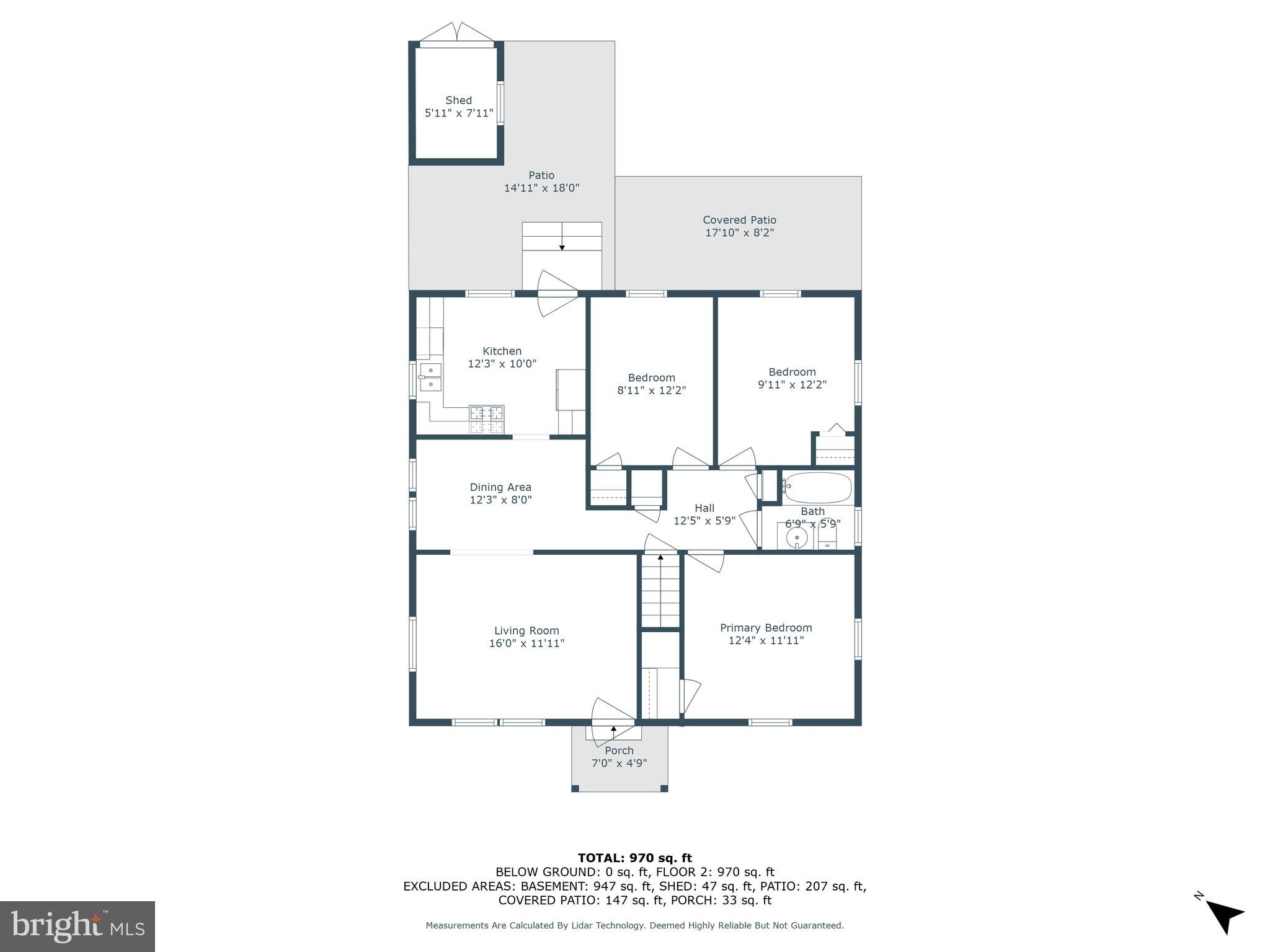NEW FREEDOM BORO - Residential