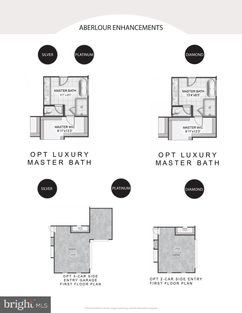 OAKWOOD - Residential