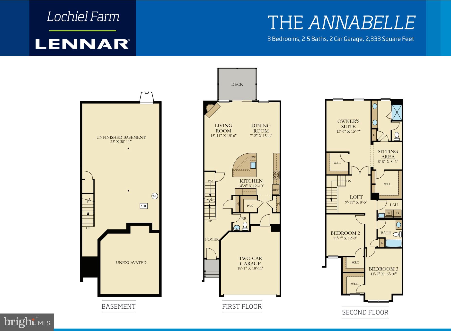 LOCHIEL FARM - Residential Lease