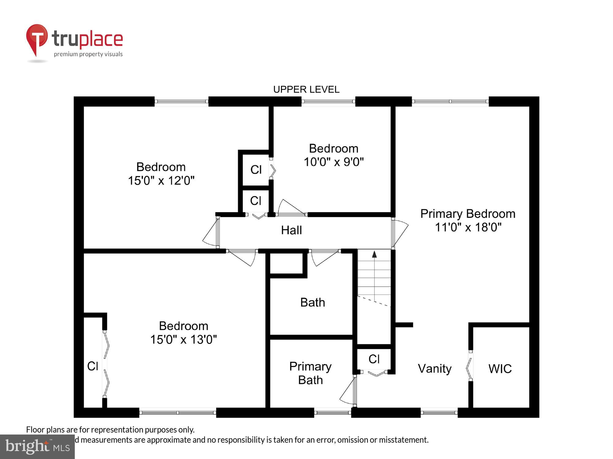 BURLEIGH MANOR - Residential