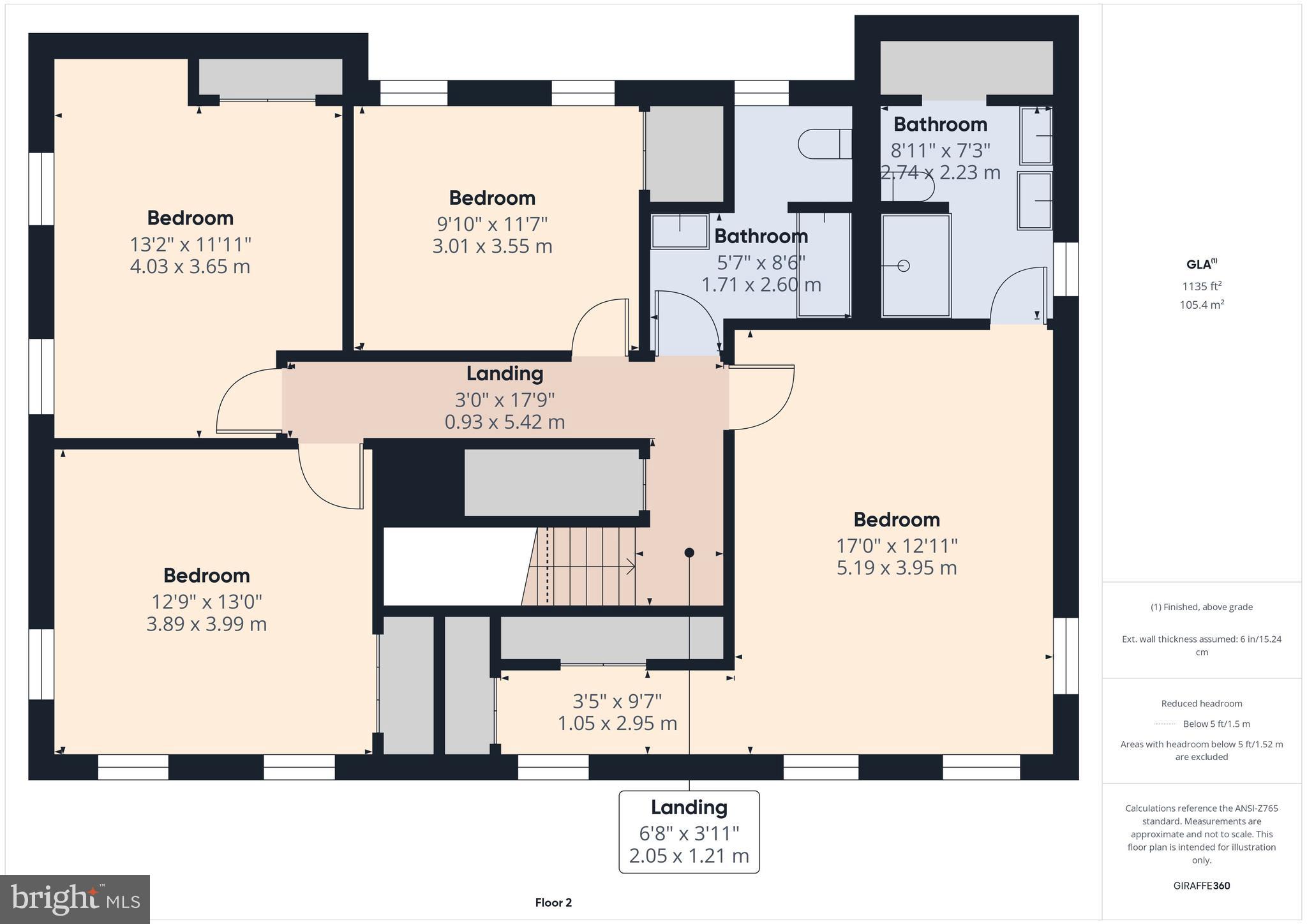 PRIESTFORD HILLS - Residential