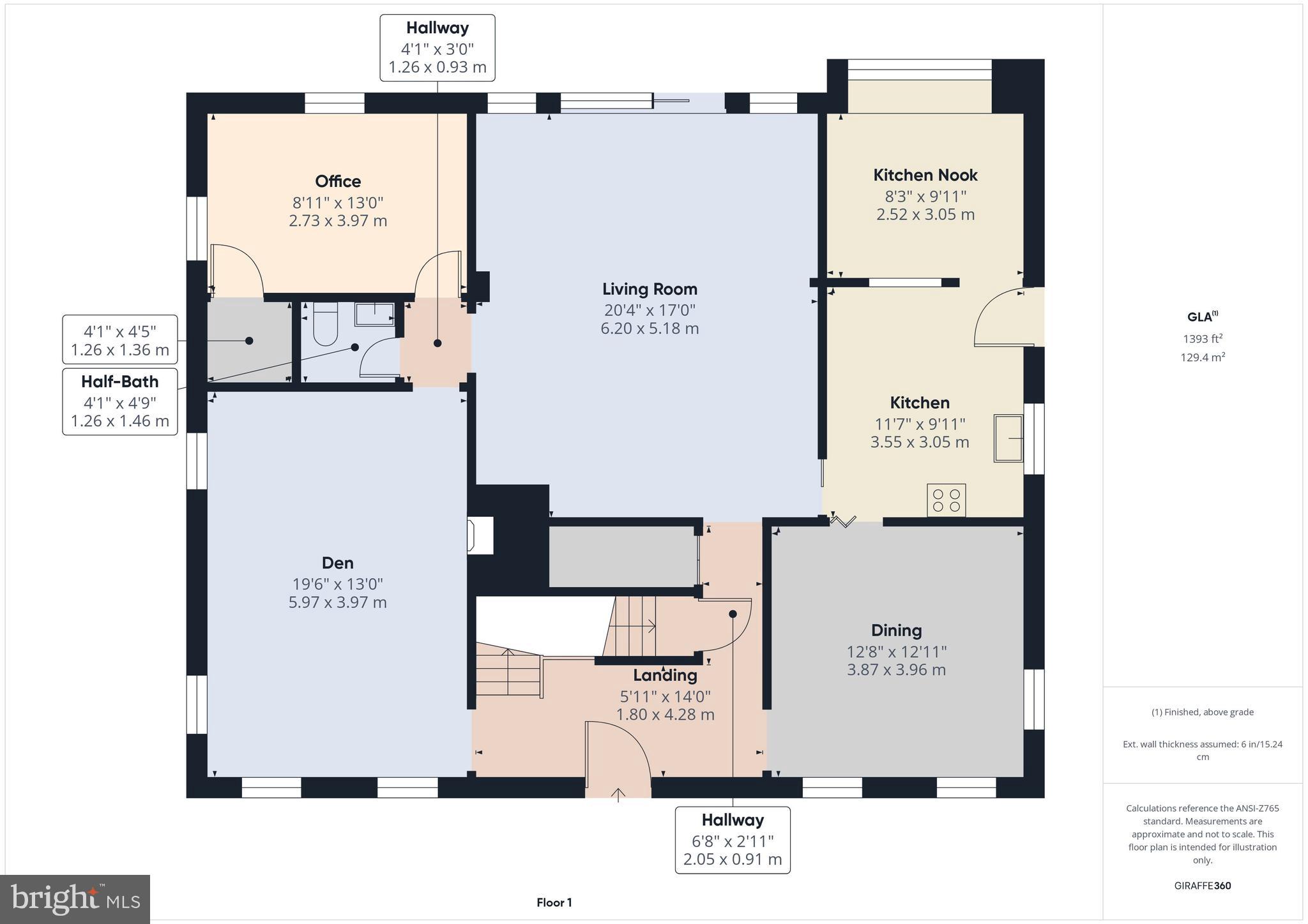 PRIESTFORD HILLS - Residential
