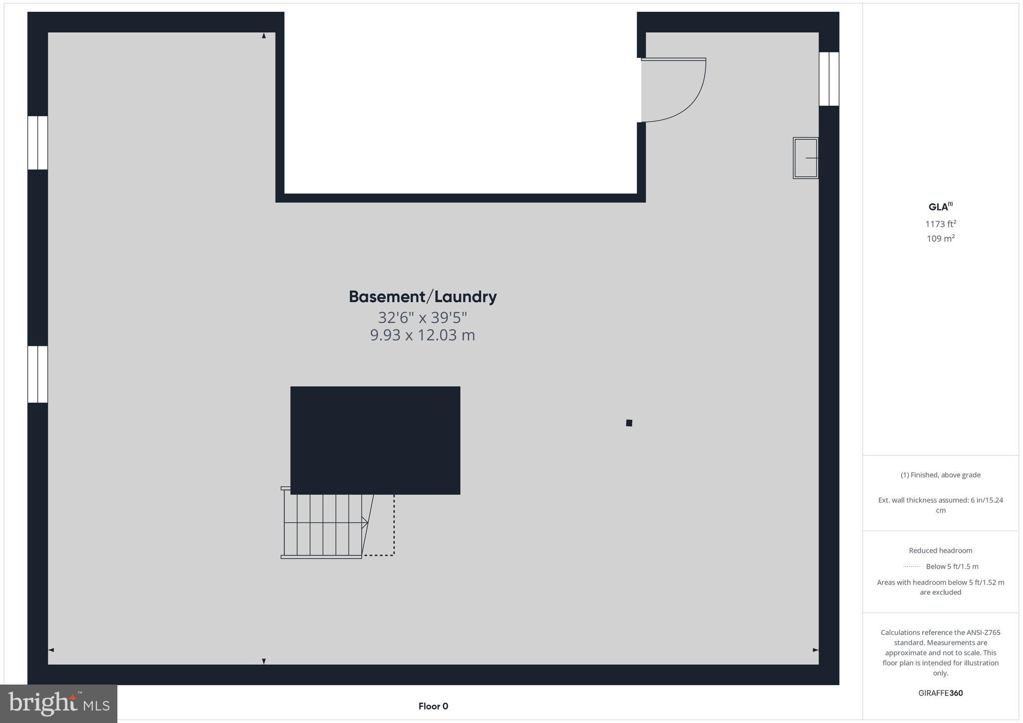 PRIESTFORD HILLS - Residential