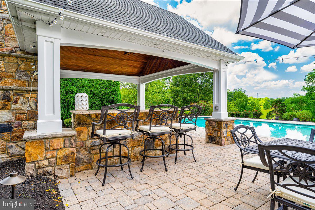 CHALLEDON - Residential