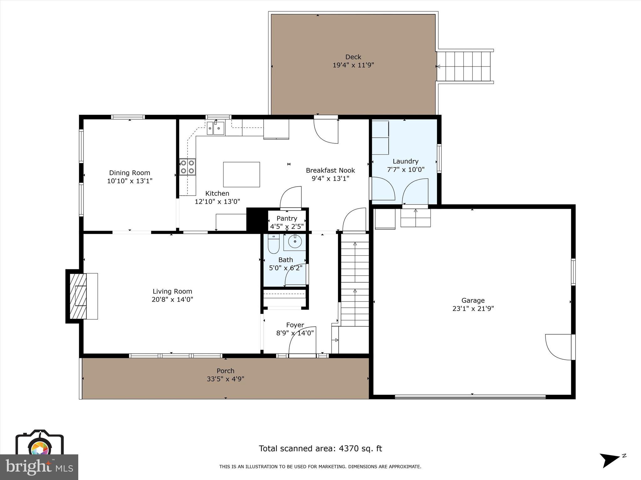 SHENANDOAH NORTH - Residential