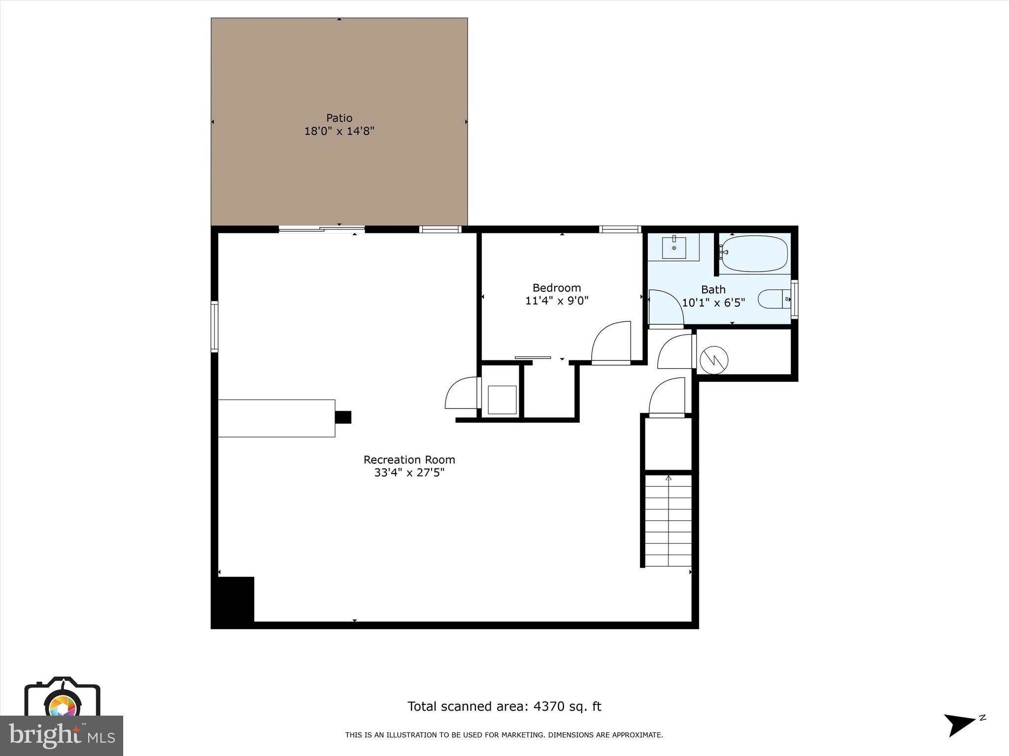 SHENANDOAH NORTH - Residential