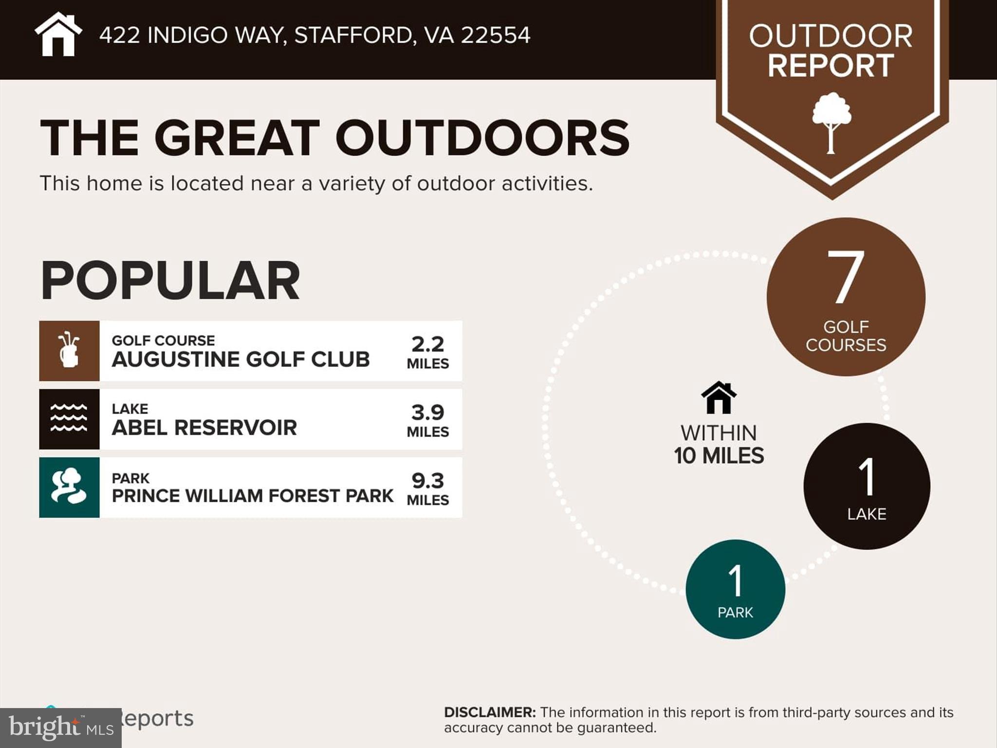 EMBREY MILL - Residential Lease