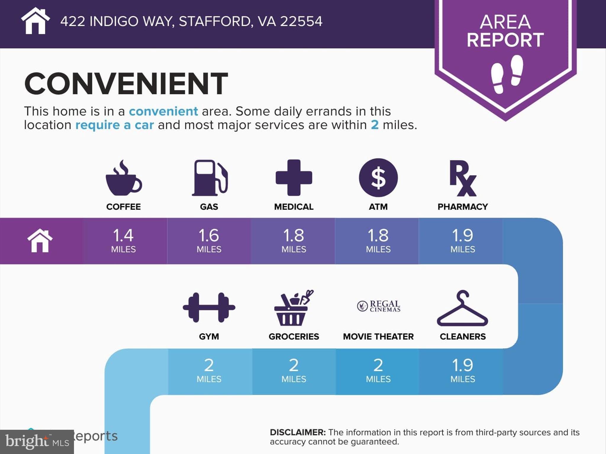 EMBREY MILL - Residential Lease