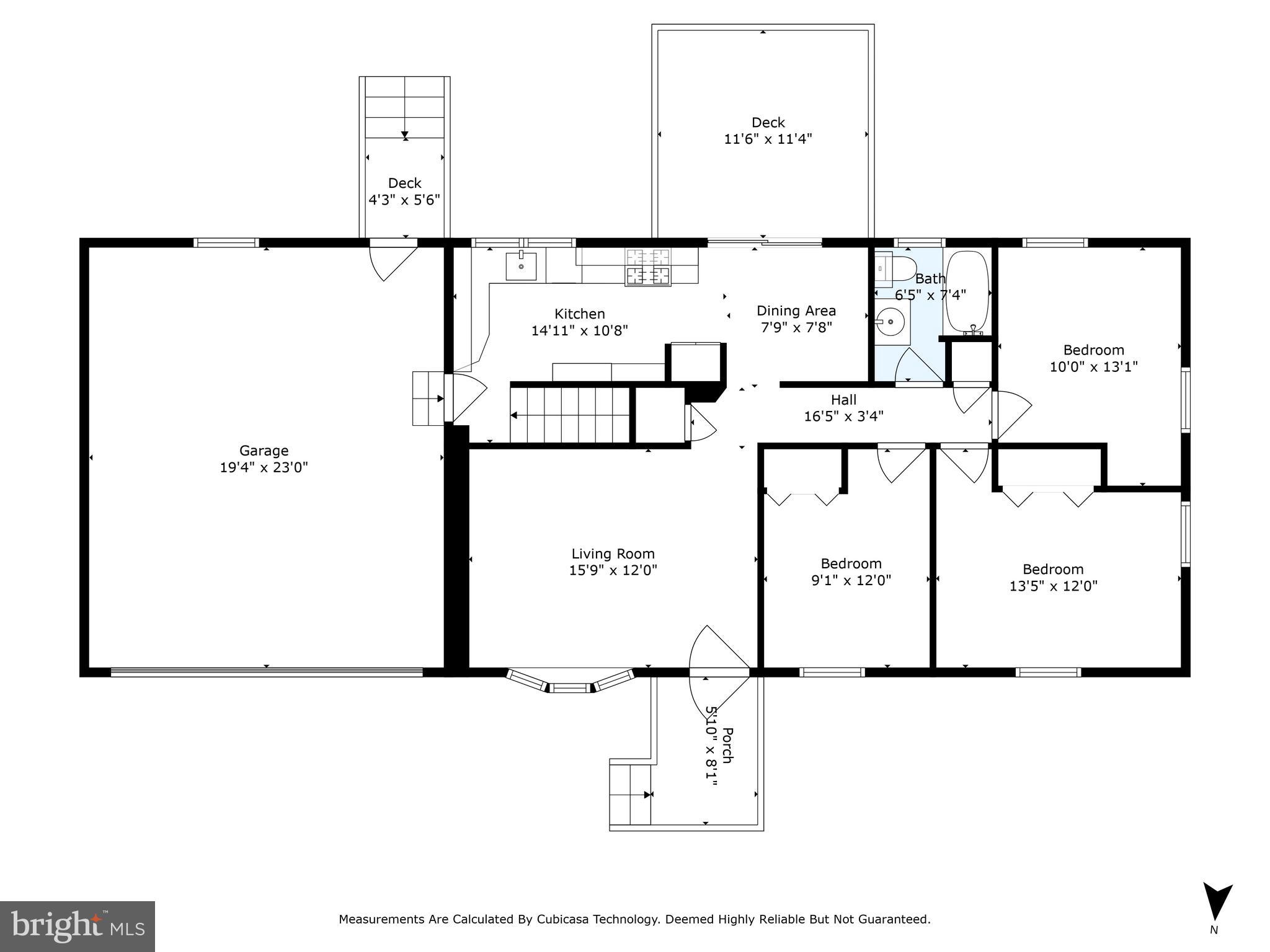 CITY VIEW HEIGHTS - Residential