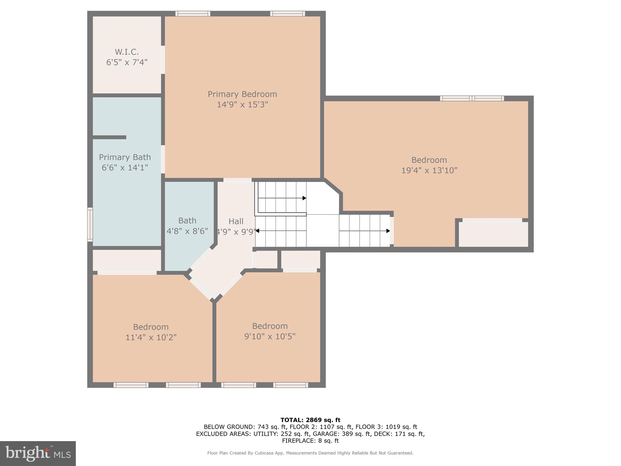 BRAEMAR - Residential