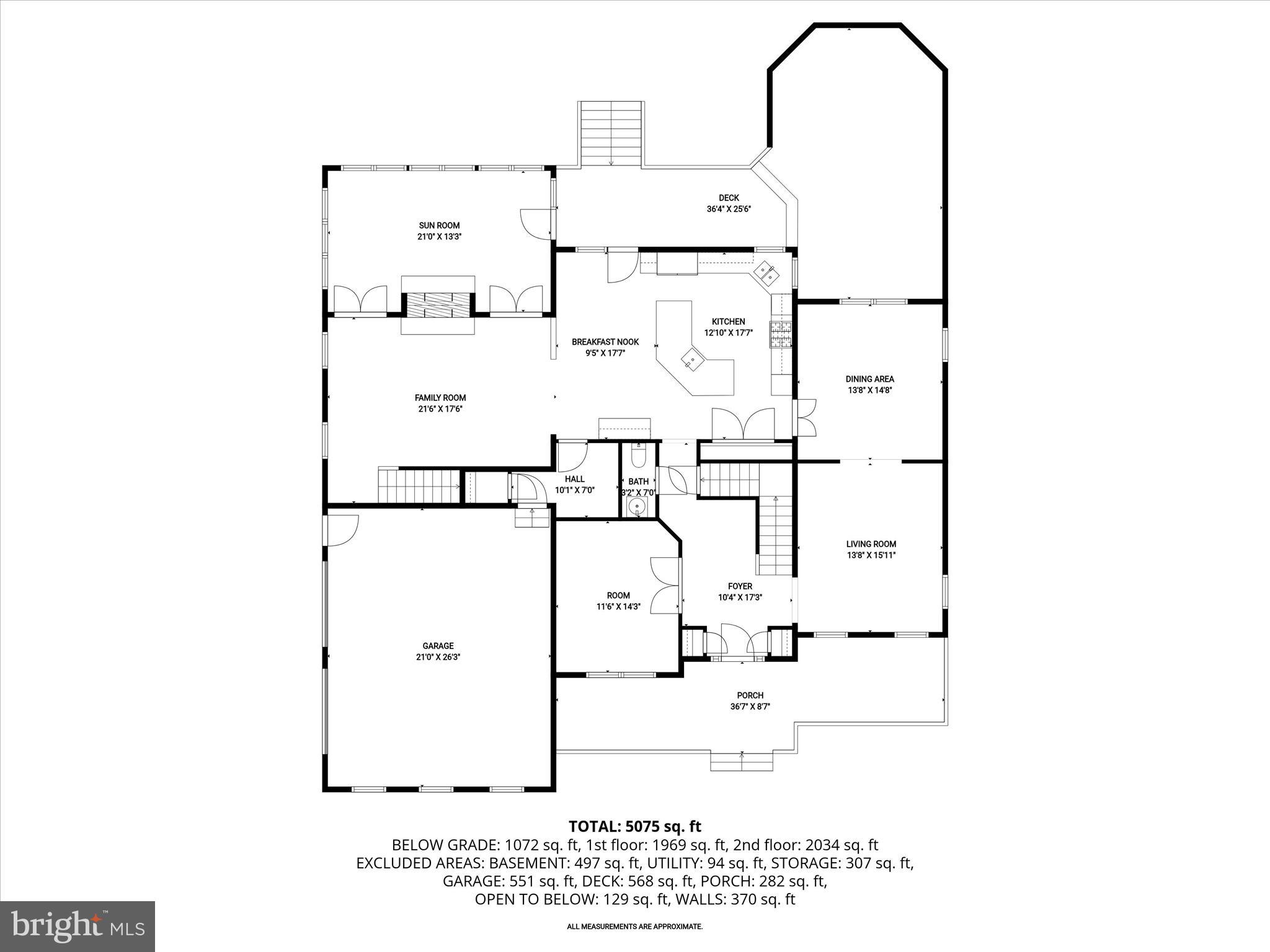 RIDGE VIEW HUNT - Residential