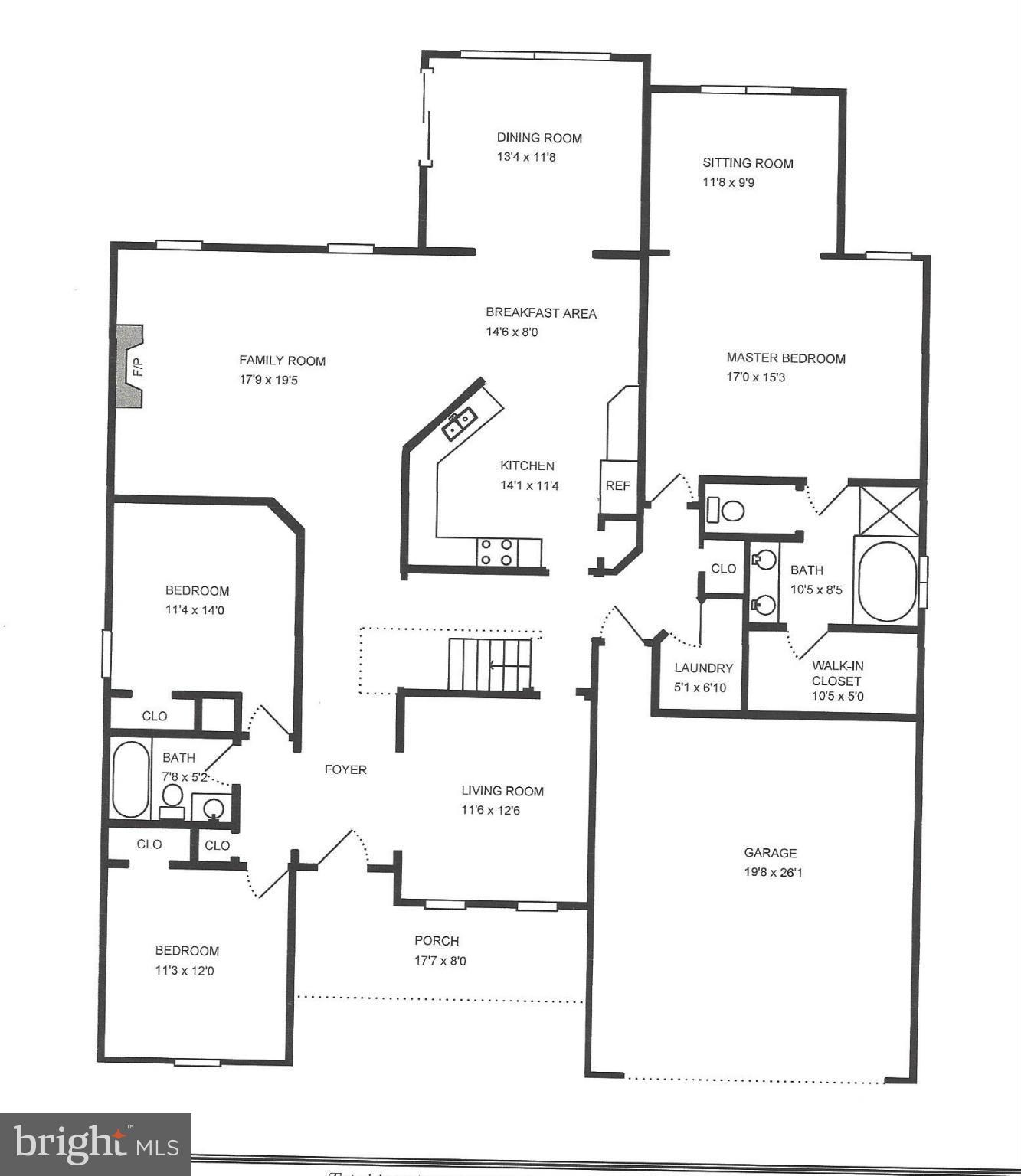 MADDEX FARM - Residential