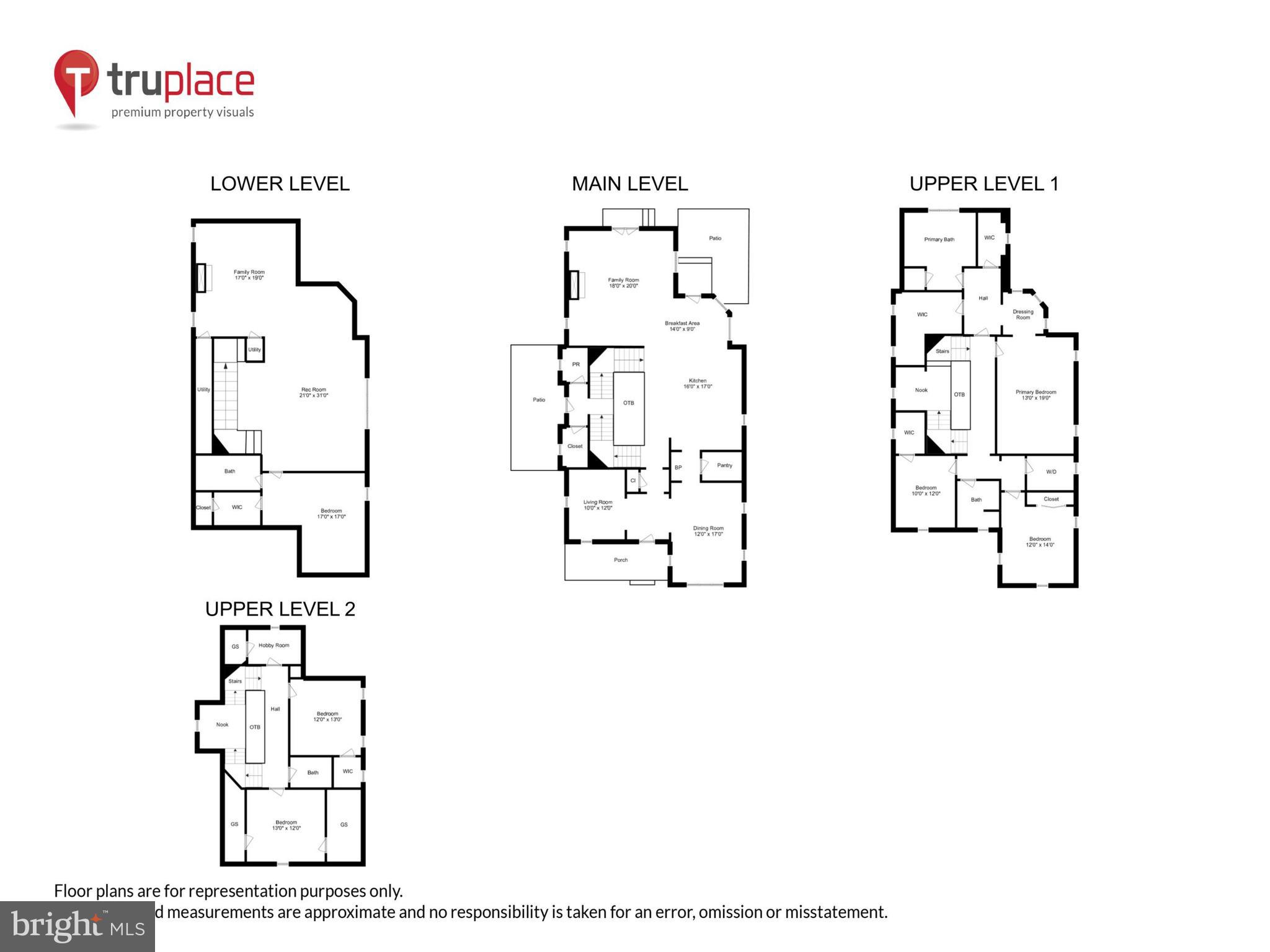 ROSEMONT - Residential