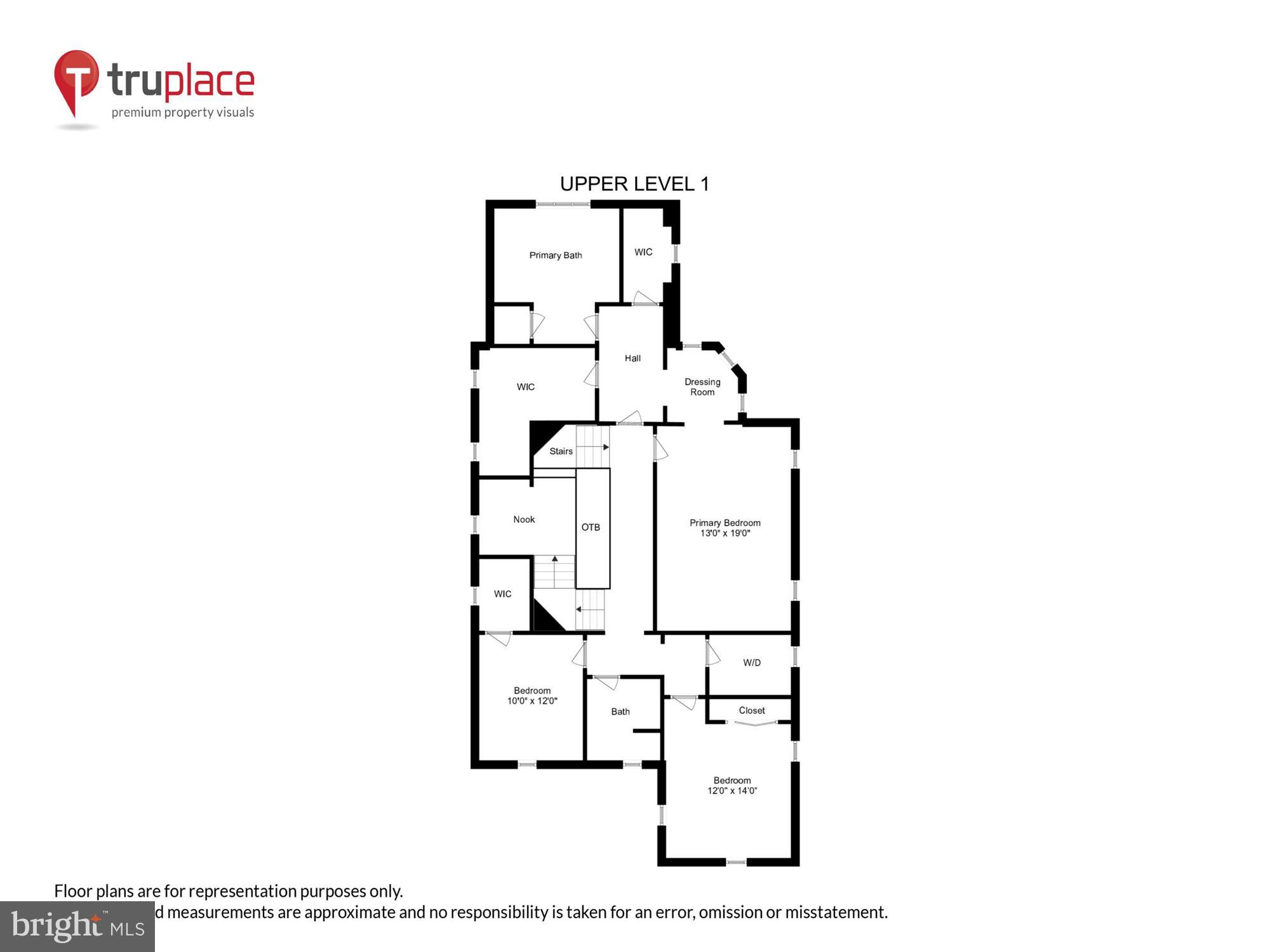 ROSEMONT - Residential