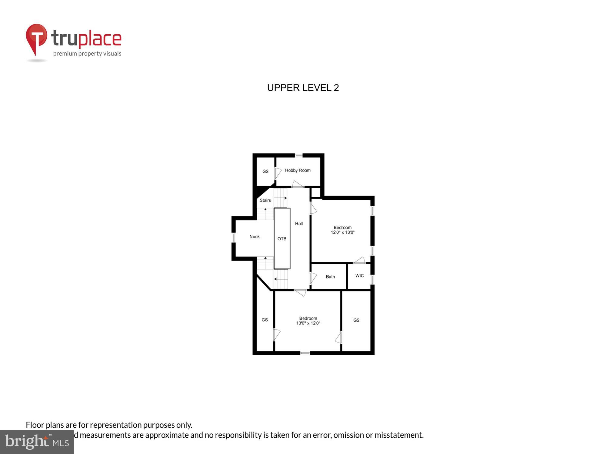 ROSEMONT - Residential