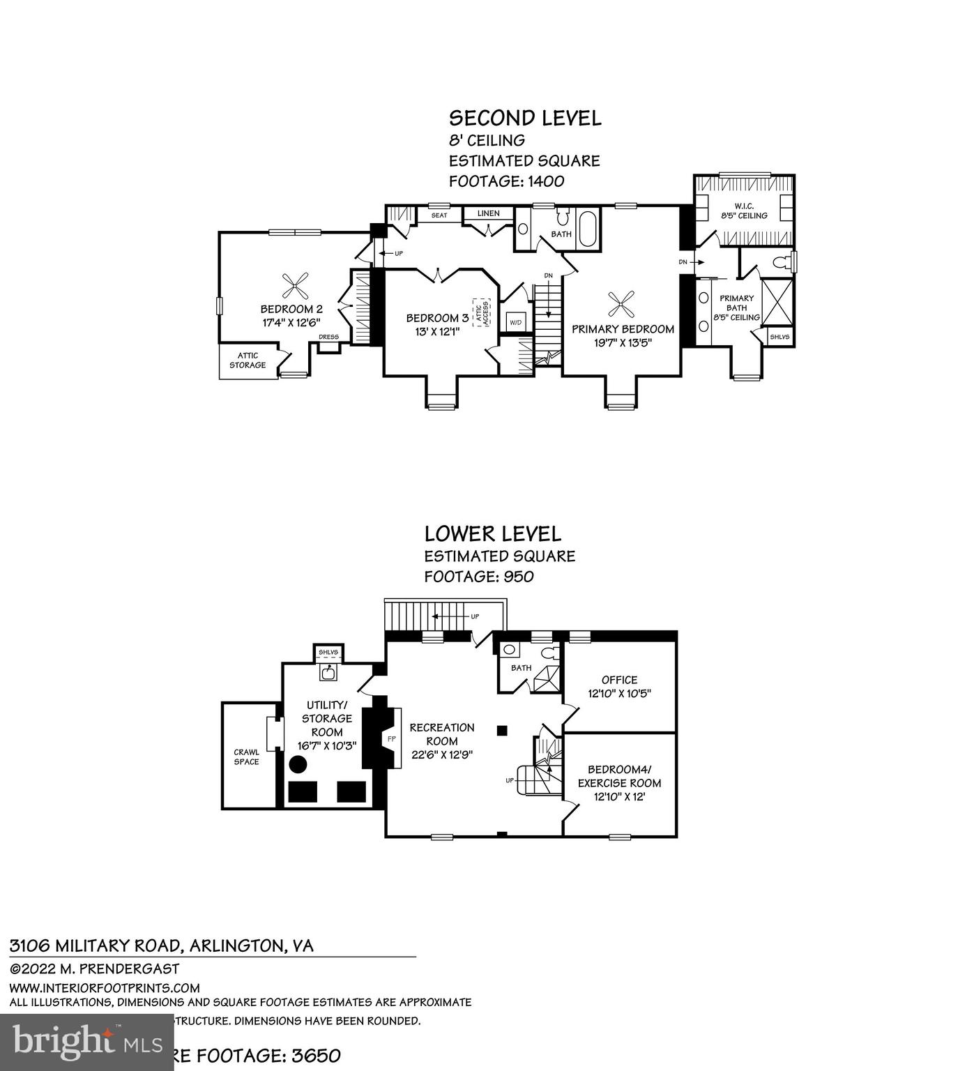 BROYHILL FOREST - Residential