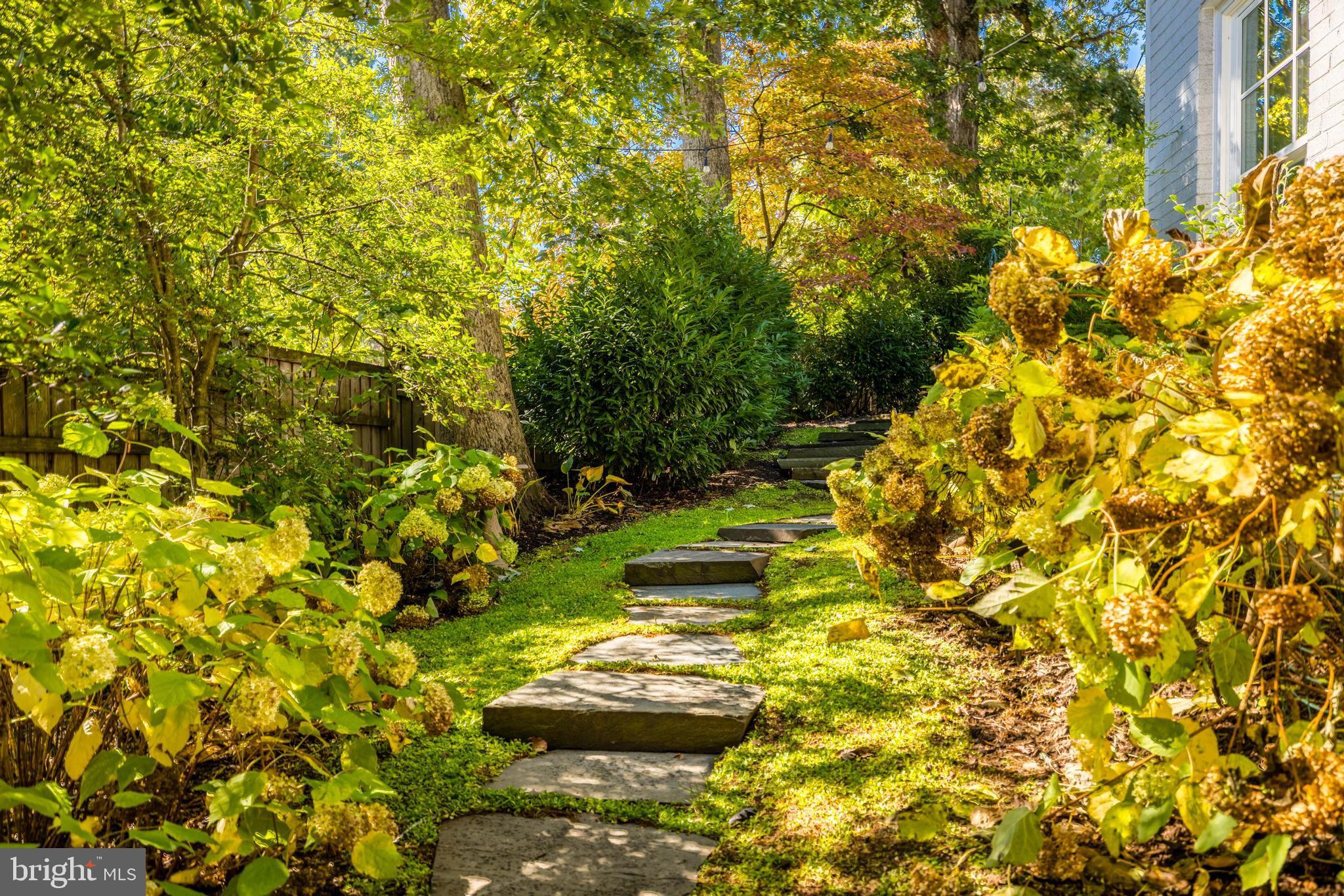 BROYHILL FOREST - Residential