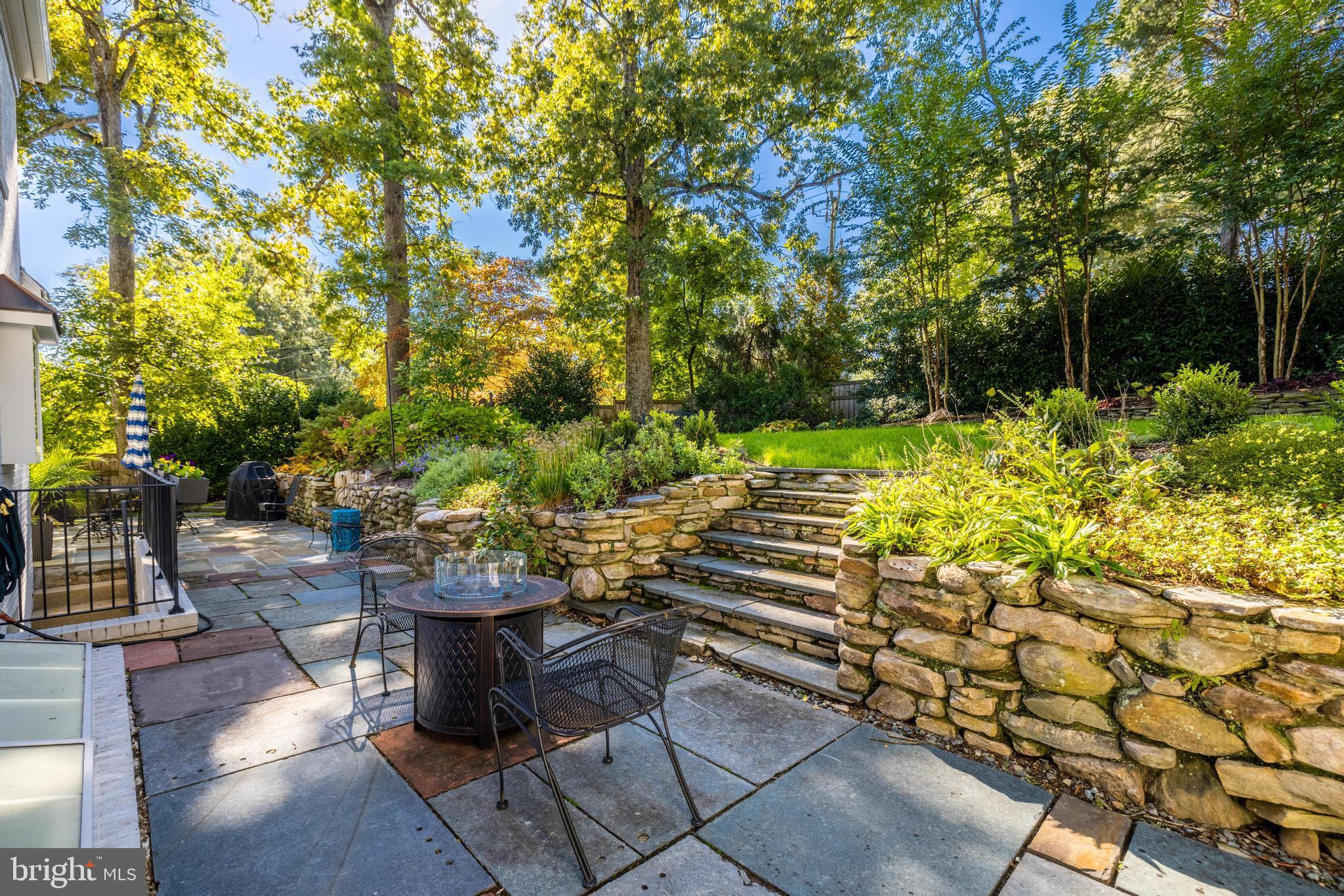 BROYHILL FOREST - Residential