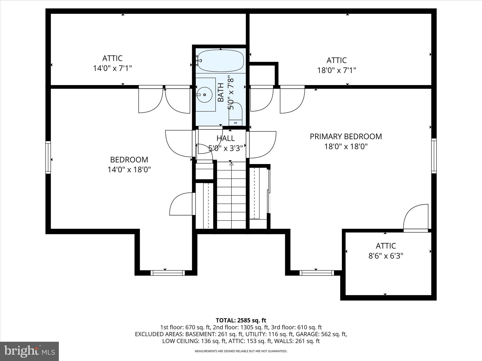CRESSWELL ACRES - Residential