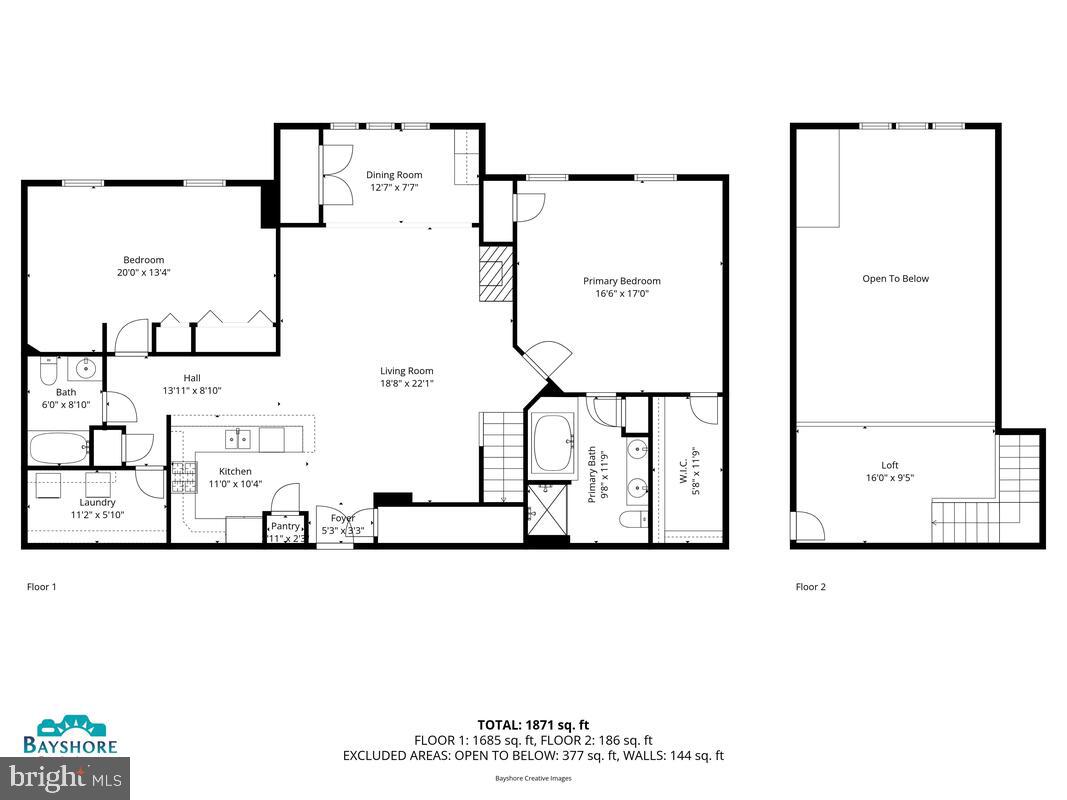 SNOWDEN OVERLOOK - Residential