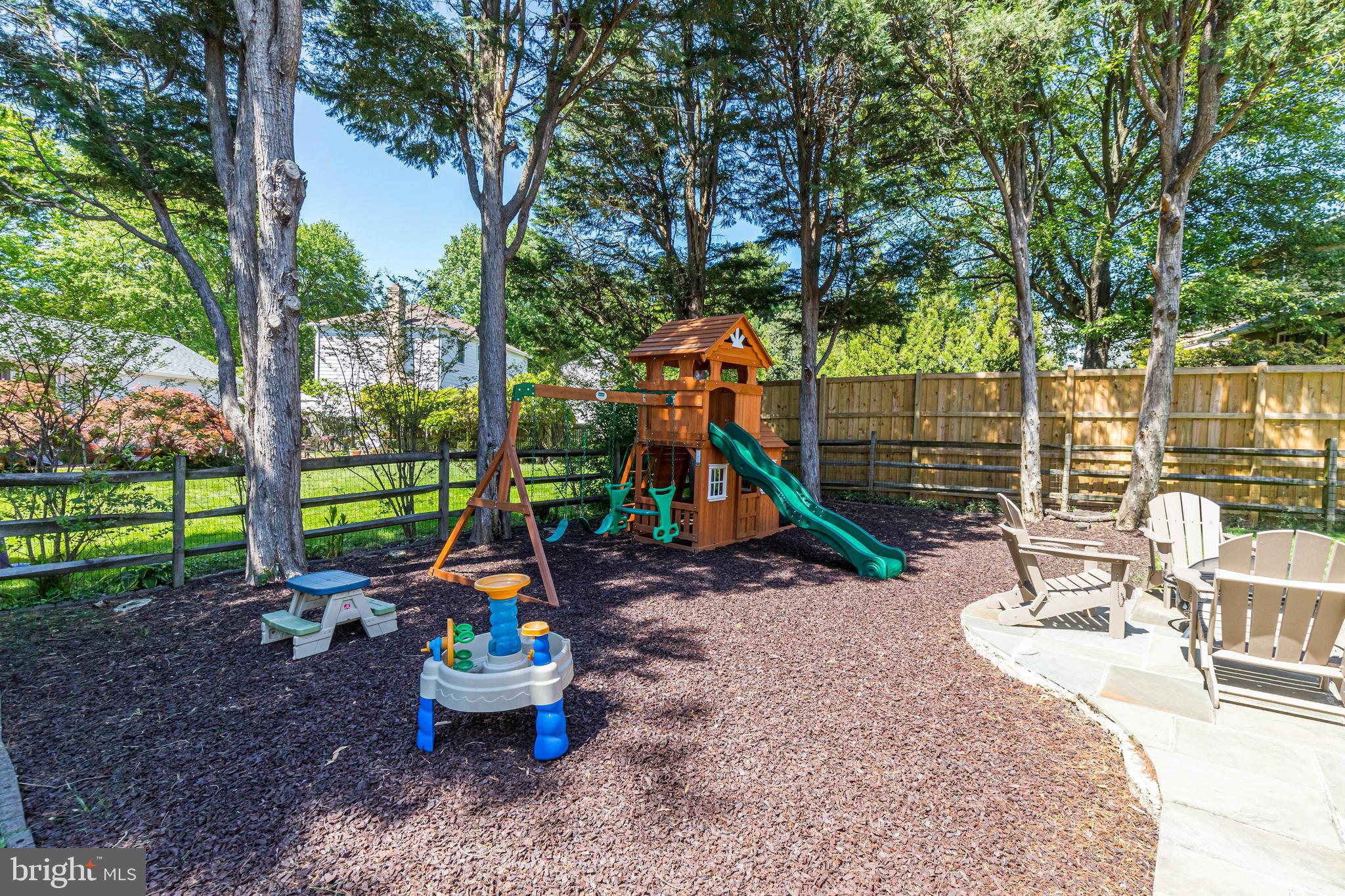 HORIZON HILL - Residential