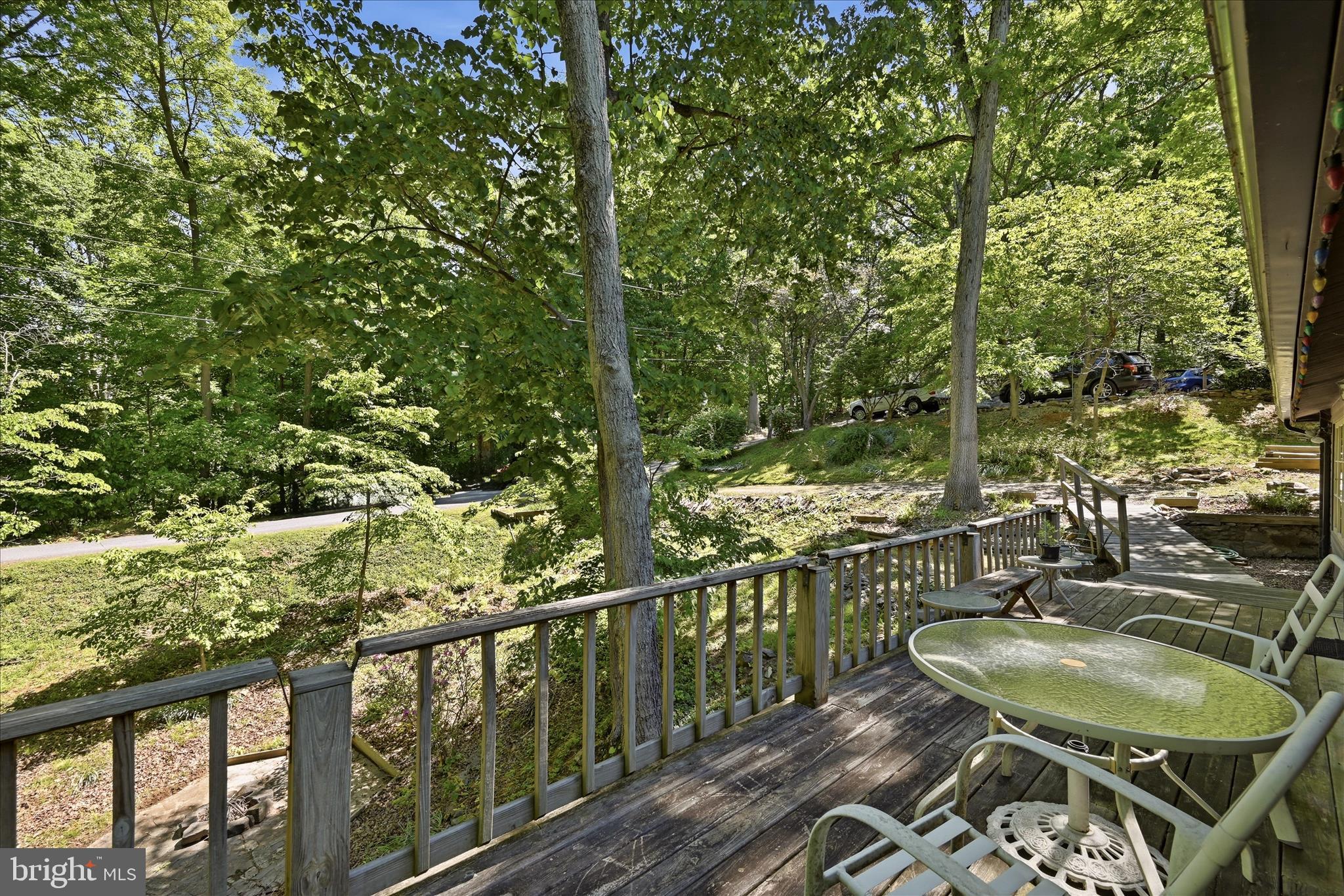 SHENANDOAH  SHORES - Residential