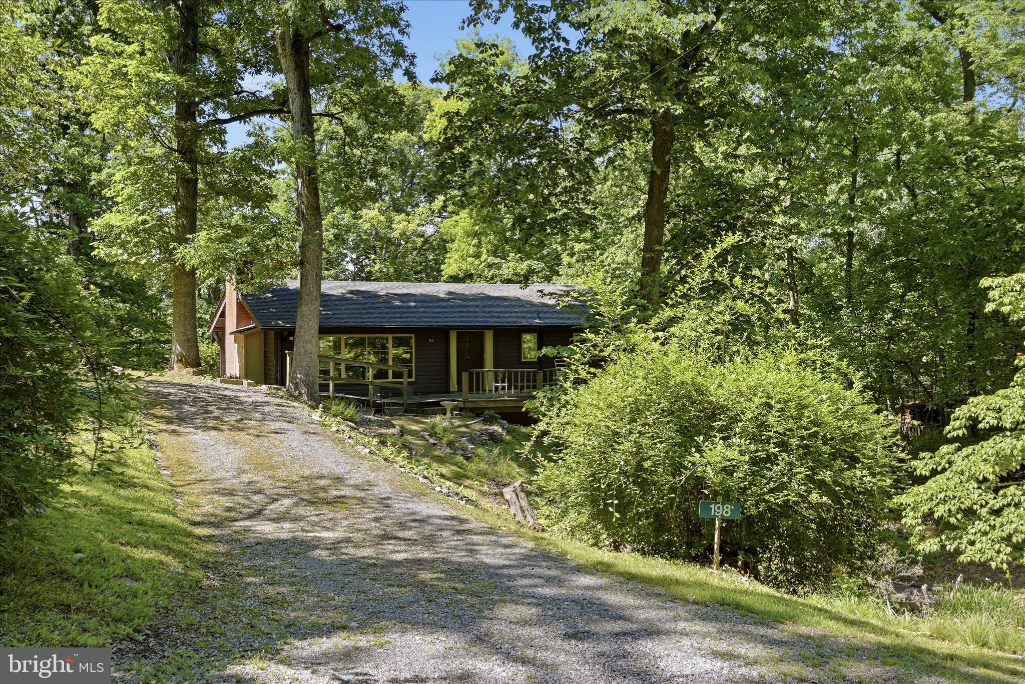 SHENANDOAH  SHORES - Residential