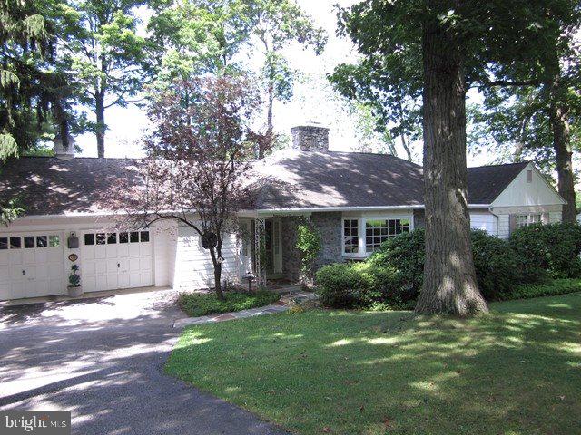 FARQUHAR ESTATES - Residential