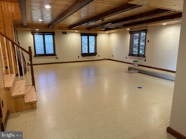 WEST PROVIDENCE TOWNSHIP - Residential