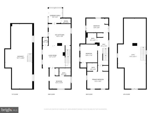 Tiny photo for 9 Glenmore Avenue, BALTIMORE, MD 21206 (MLS # MDBC2147732)