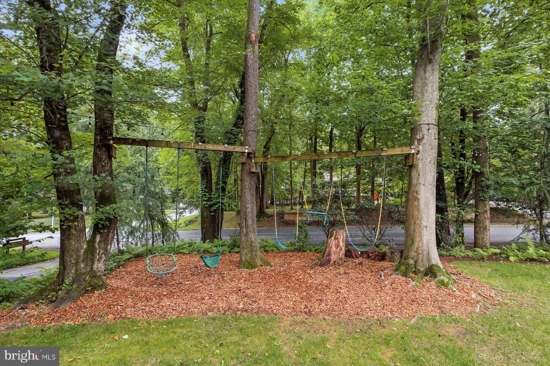 CARDEROCK SPRINGS - Residential