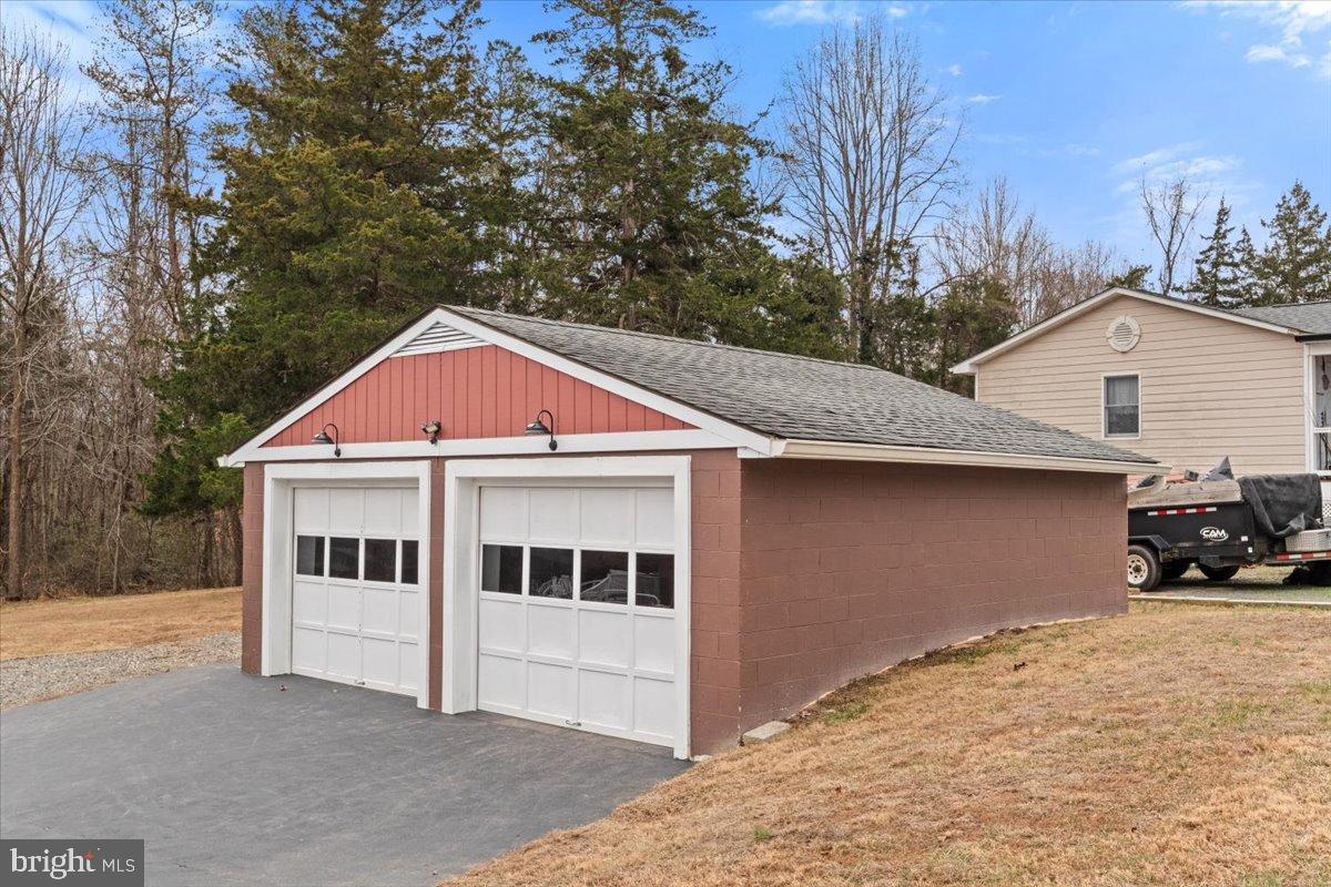 BLUE RIDGE SHORES - Residential