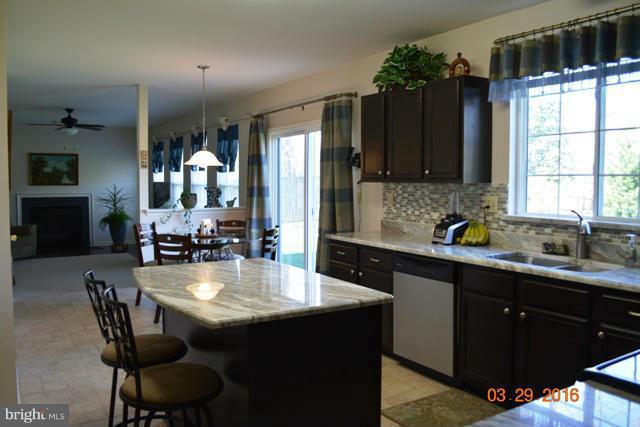 COVINGTON SUB - Residential